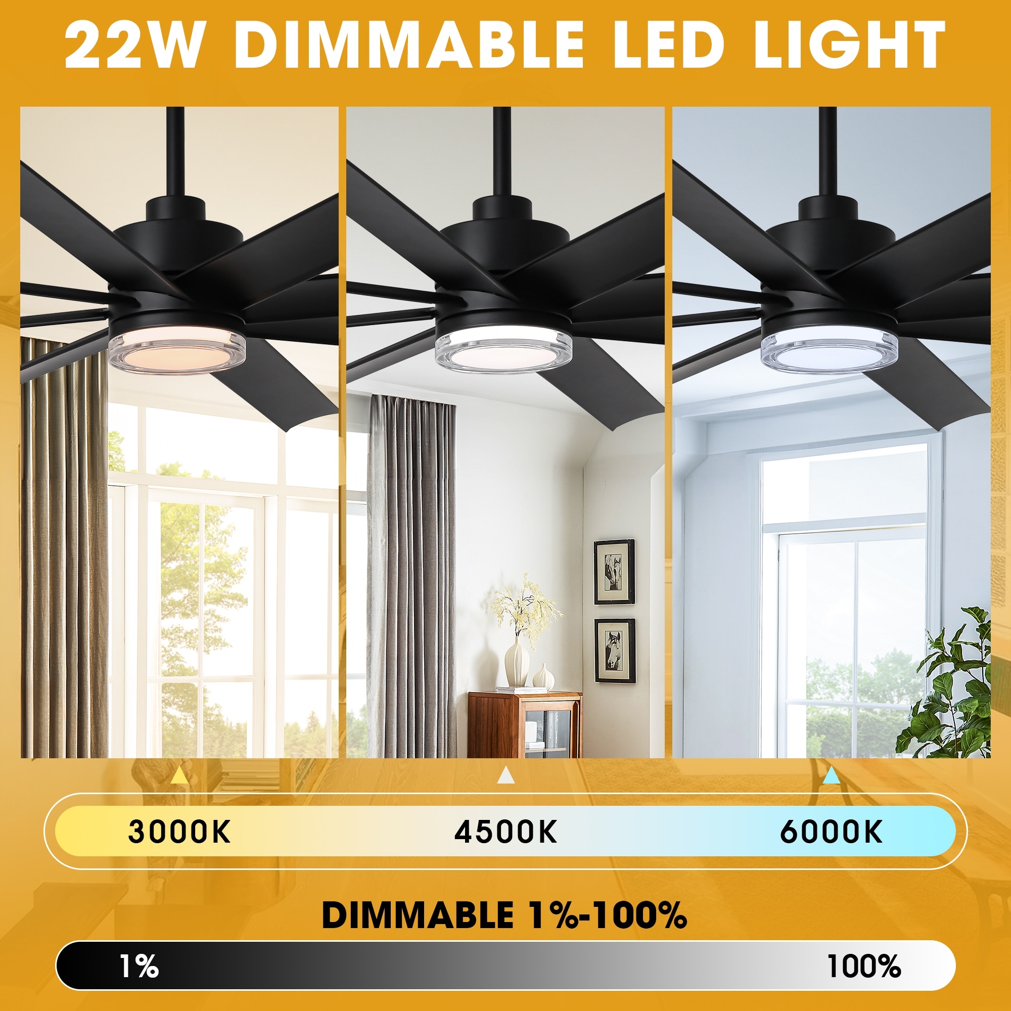Parrot Uncle F6389BKS-SMART Ceiling-Fans - View #6