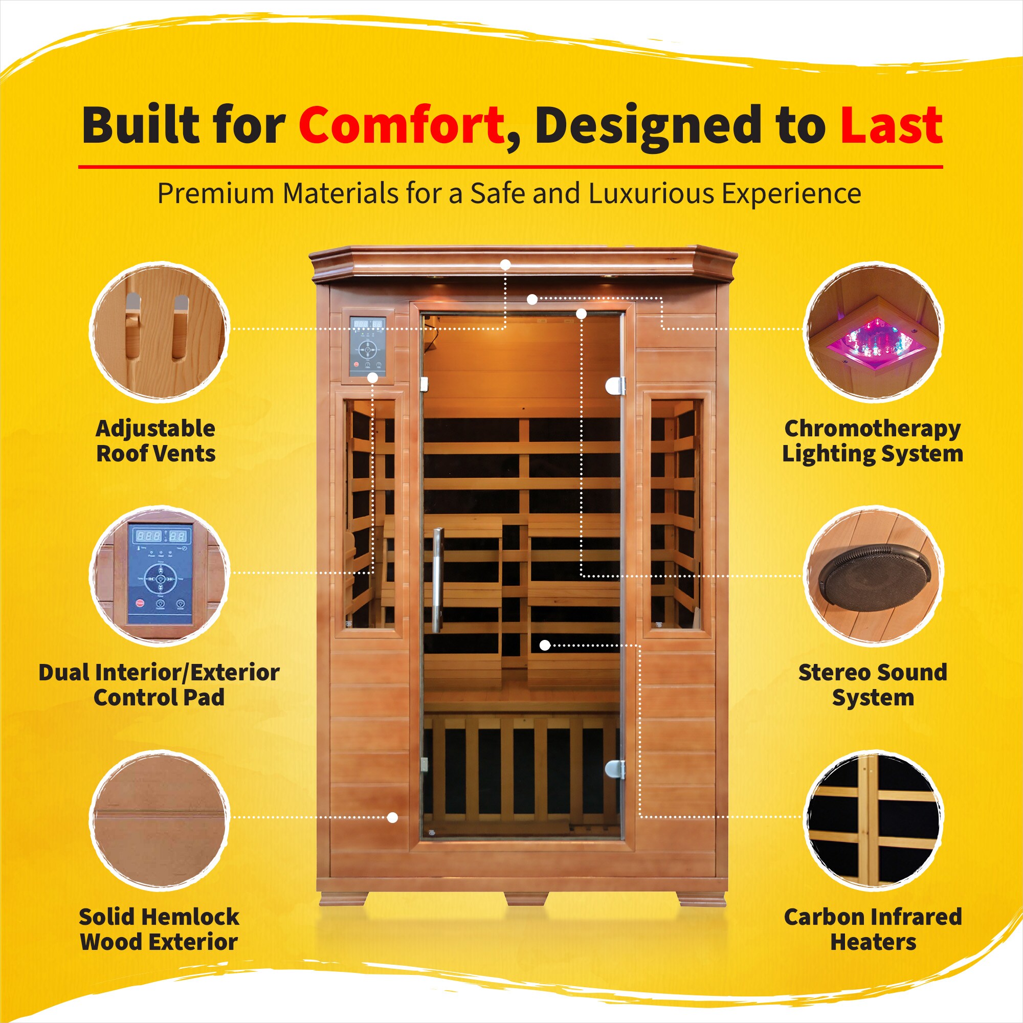 HEAT WAVE SA3209 Indoor-Saunas - View #4
