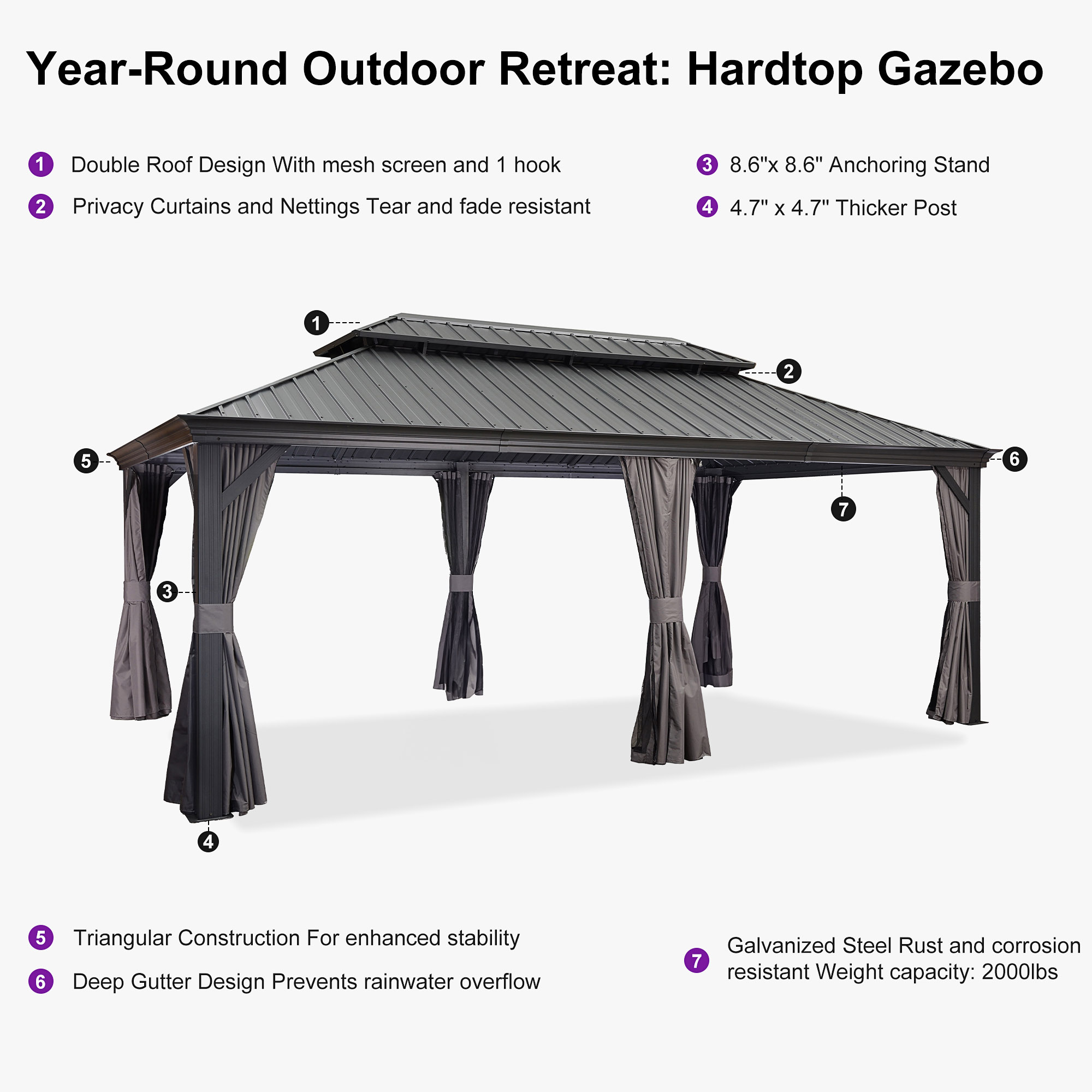 PURPLE LEAF LS04GHTG1220 Wood-Resin-Gazebos - View #6