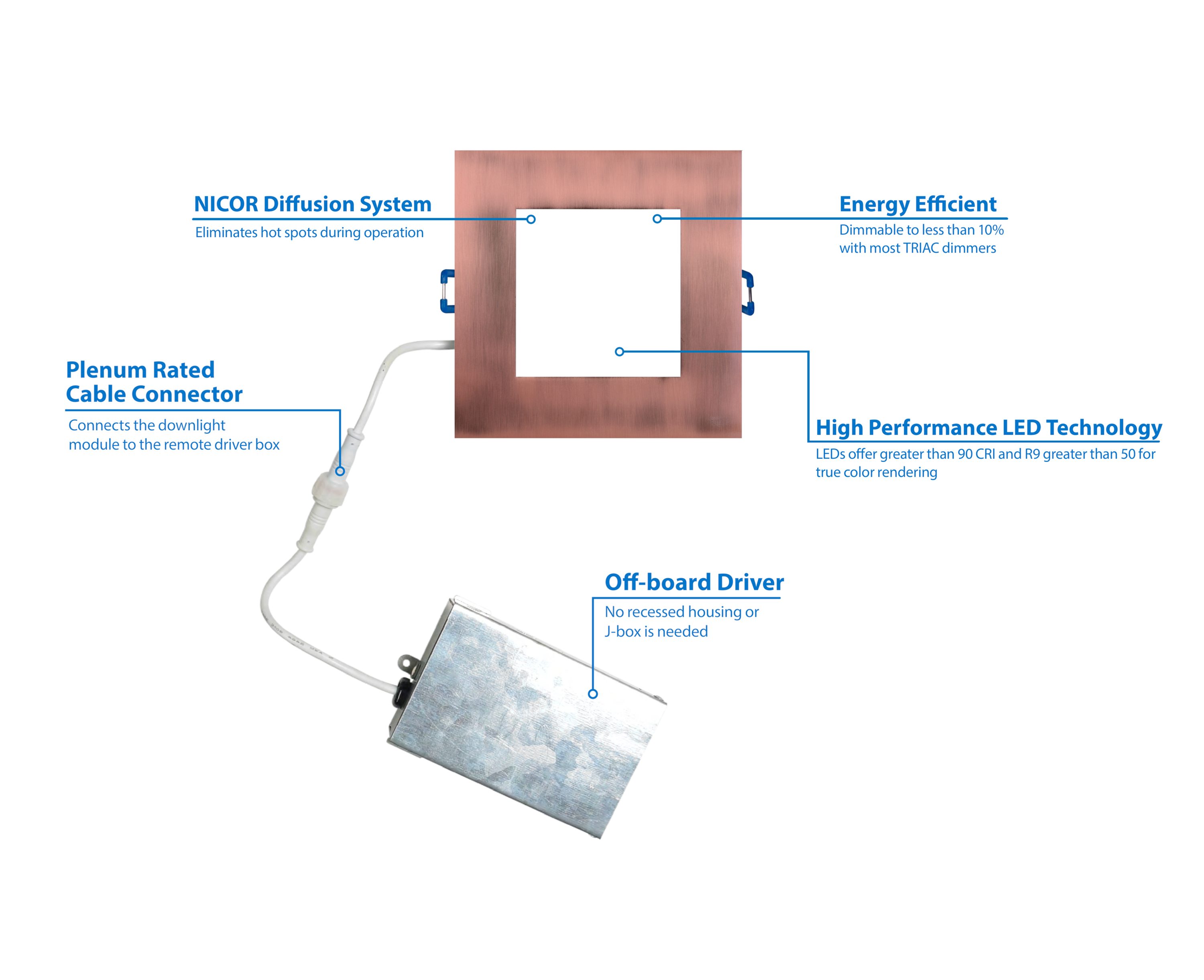 Nicor Lighting DLE621202KSQAC Led-Retrofit-Downlight - View #5