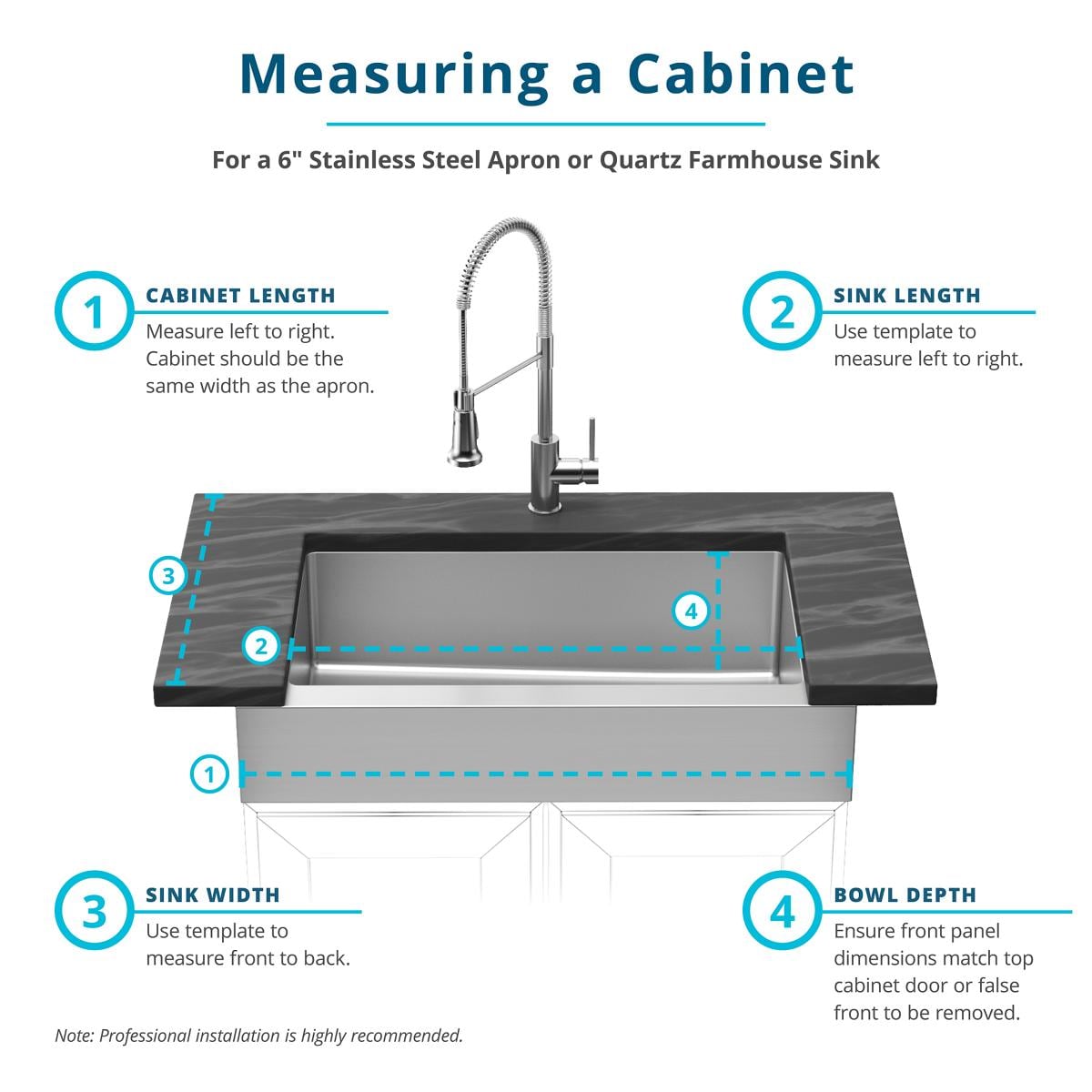 Crosstown 36" Satin Stainless Steel Farmhouse Kitchen Sink