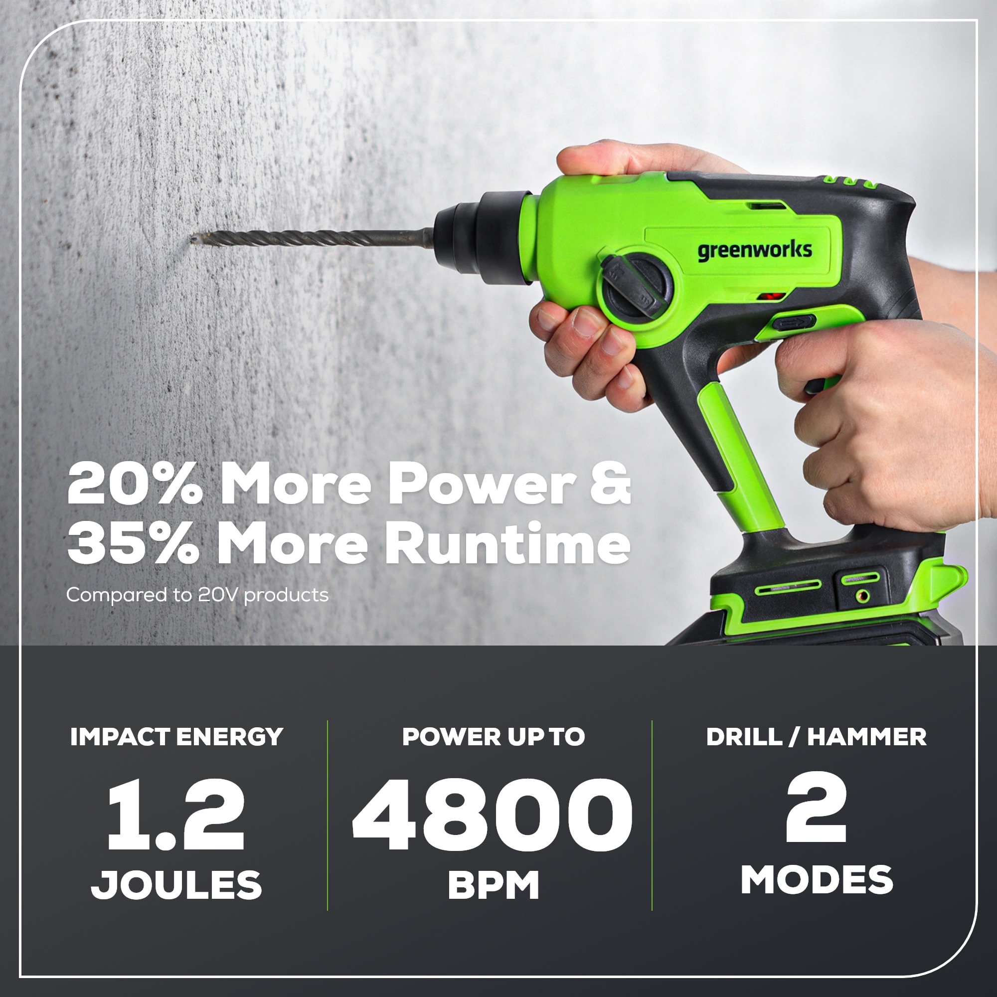 Greenworks 3805802 Cordless-Rotary-Hammers - View #2