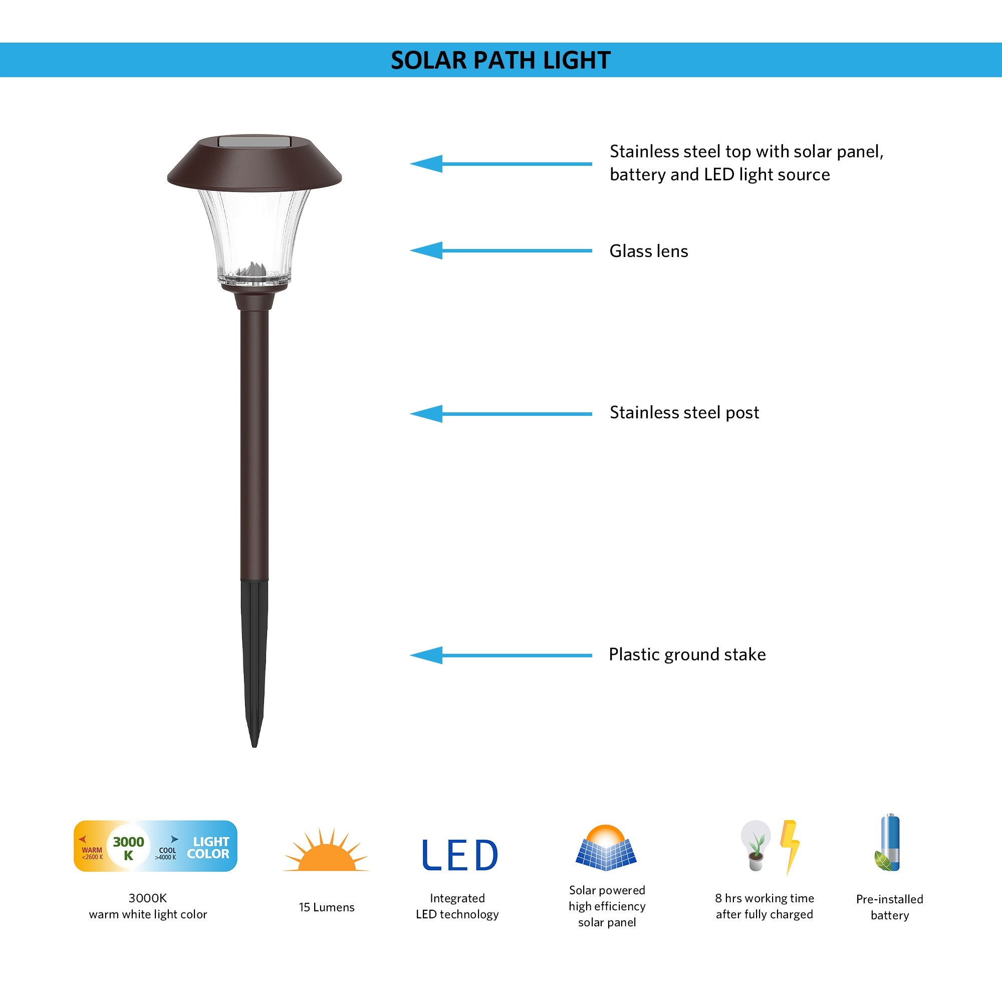 Harbor Breeze 10951-15-1BZ Path-Lights - View #8