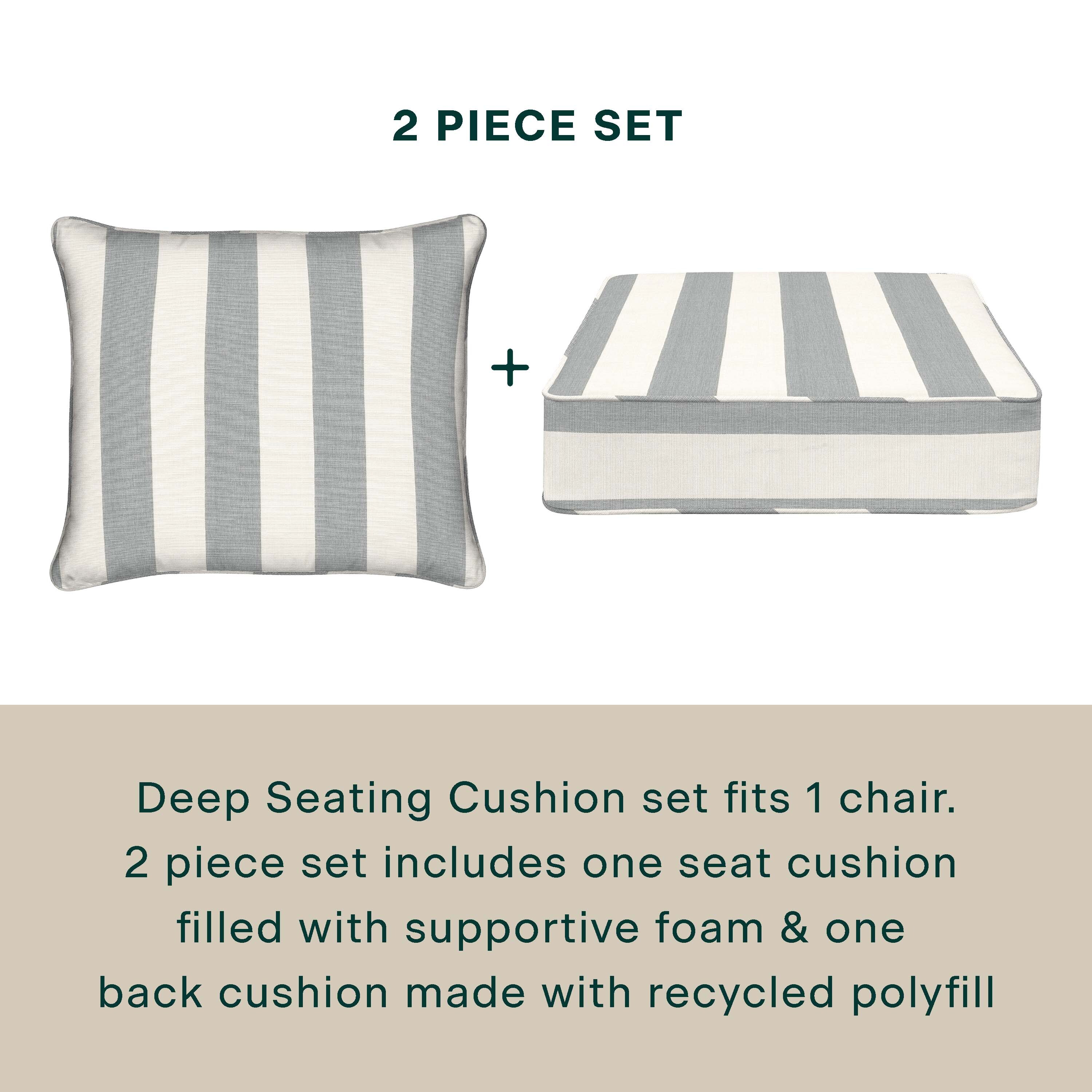 3i Products 22405S-101A175 Patio-Furniture-Cushions - View #7