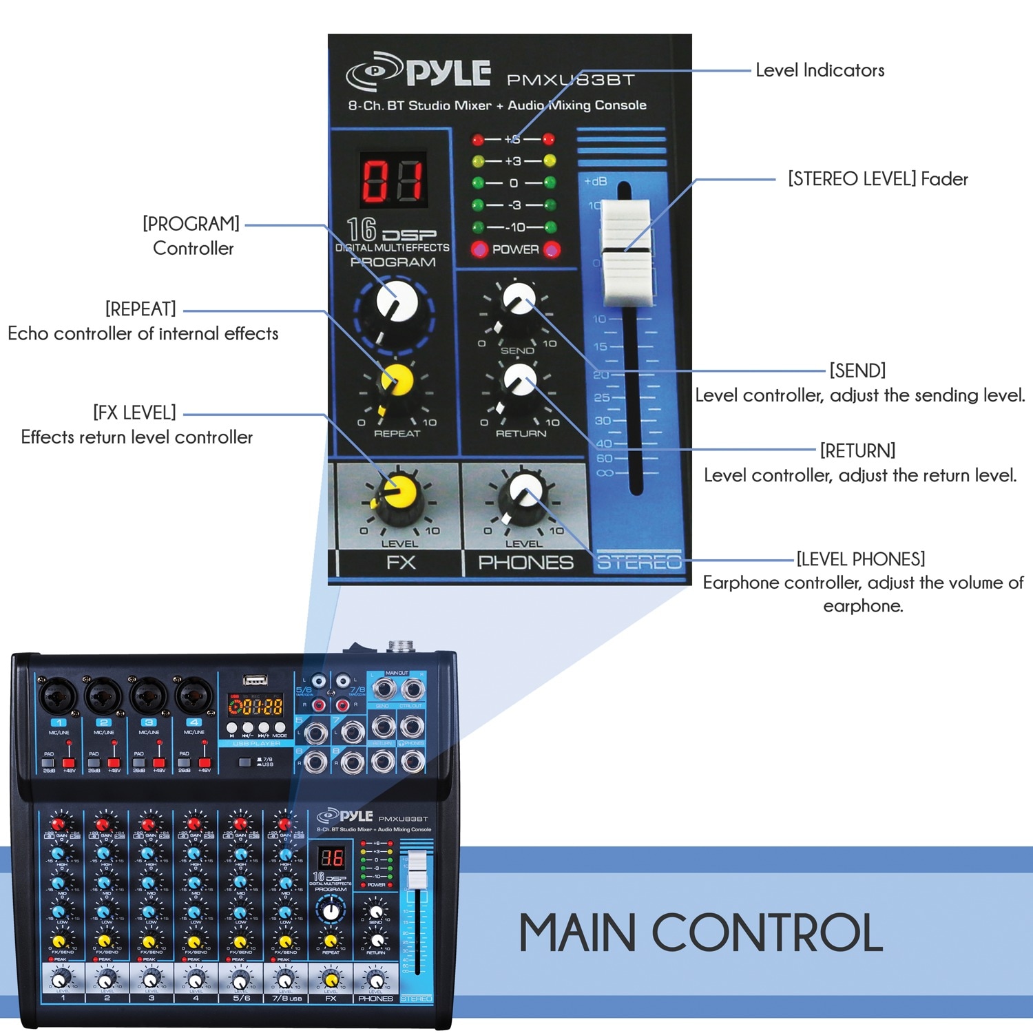 Pyle Pro PMXU83BT Compact 8-Channel, Bluetooth-Enabled Audio Mixer