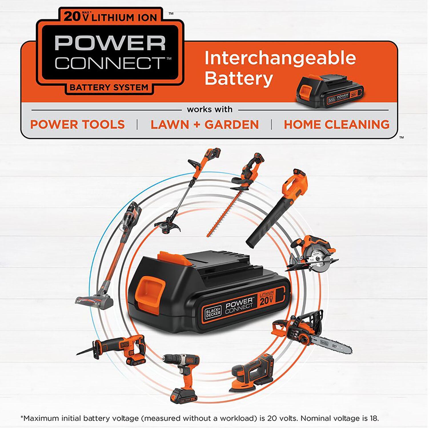ExpertPower® 20V 1.5 Ah / 1500mAh 30Wh Li-ion battery for Black & Decker  LBXR20, LB20, LBX20, LCS20 LCS1620