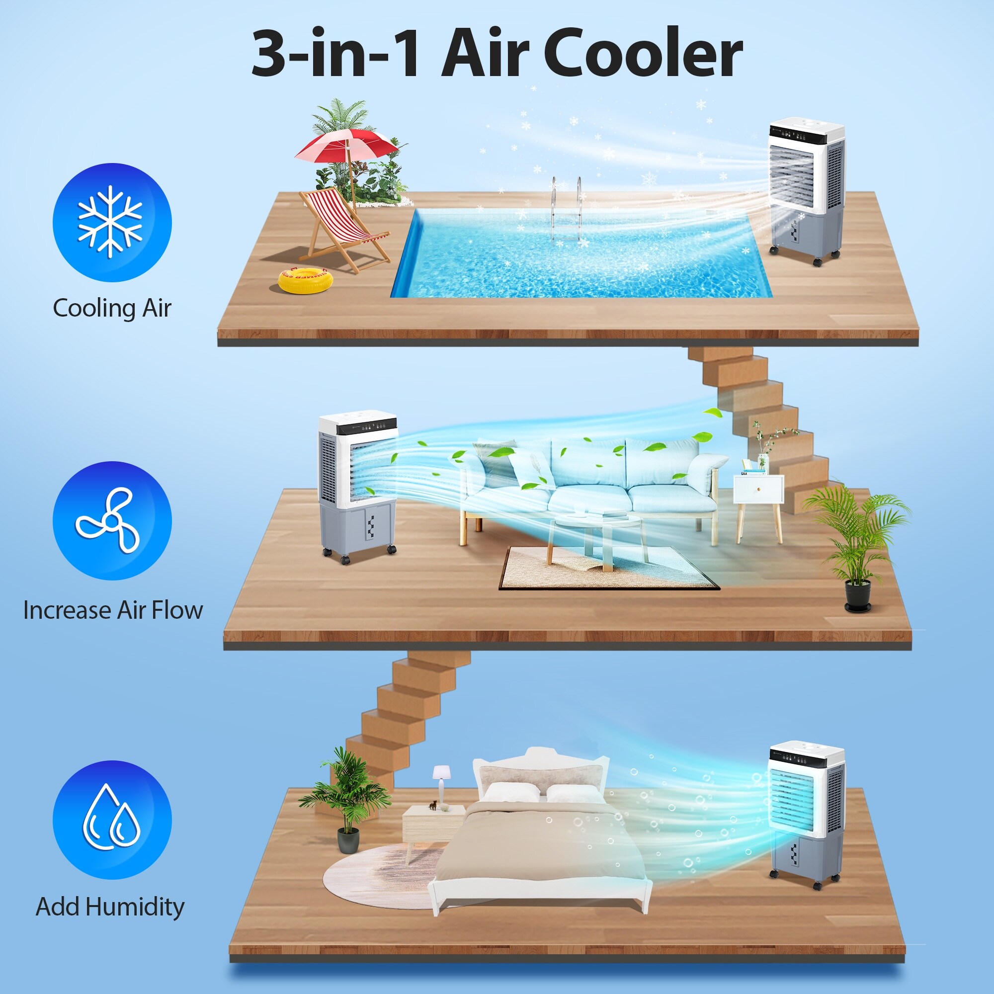 Nordic Hygge JH-370Y Evaporative-Cooler - View #7