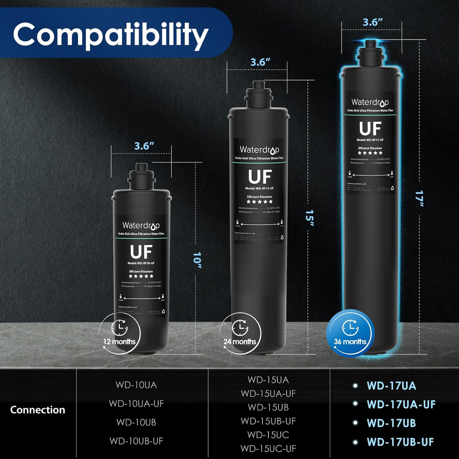 Waterdrop BL-WD-RF17-UF Replacement-Water-Filters-Cartridges - View #6