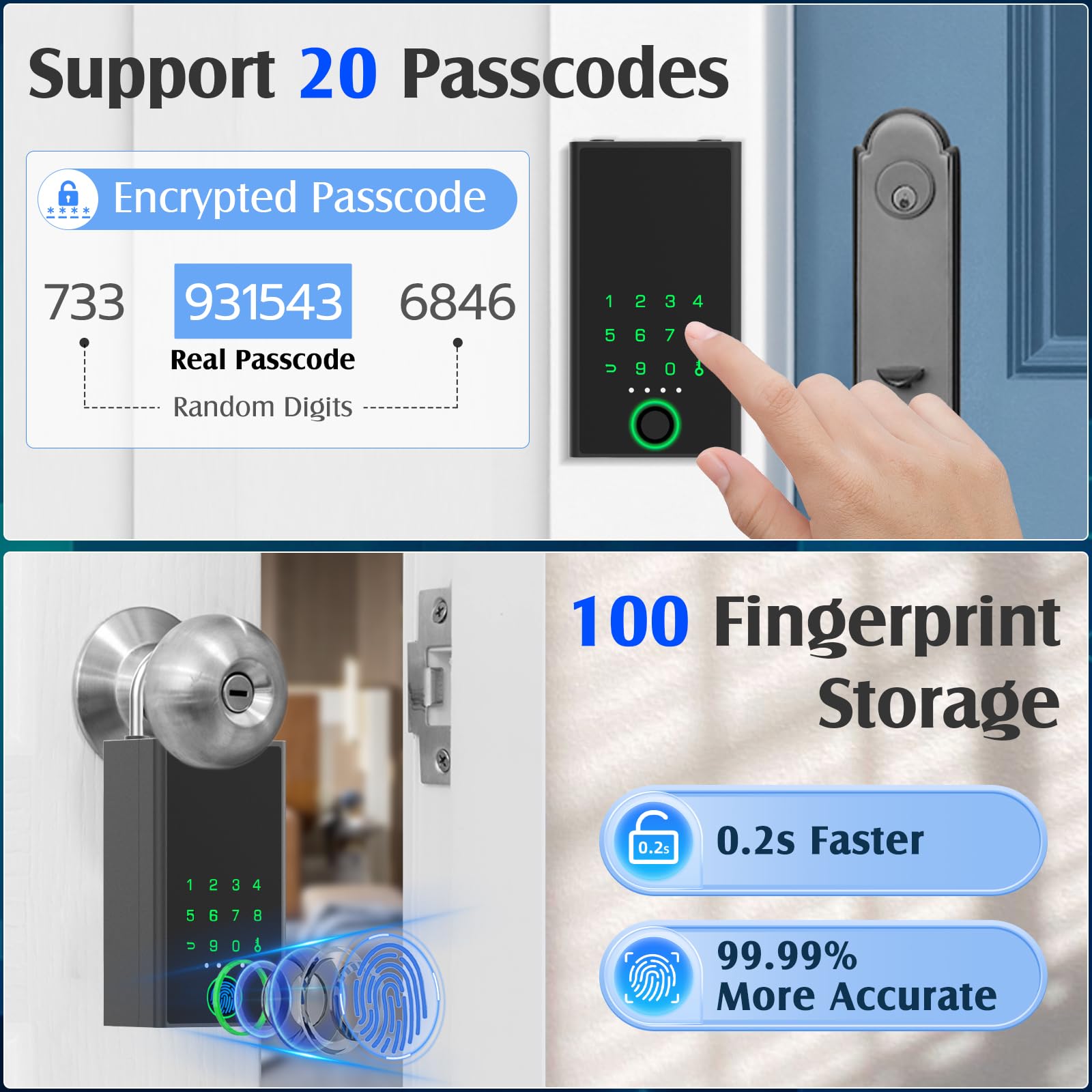 Ahfiwaso LAH0810H345 Electronic-Door-Locks - View #7