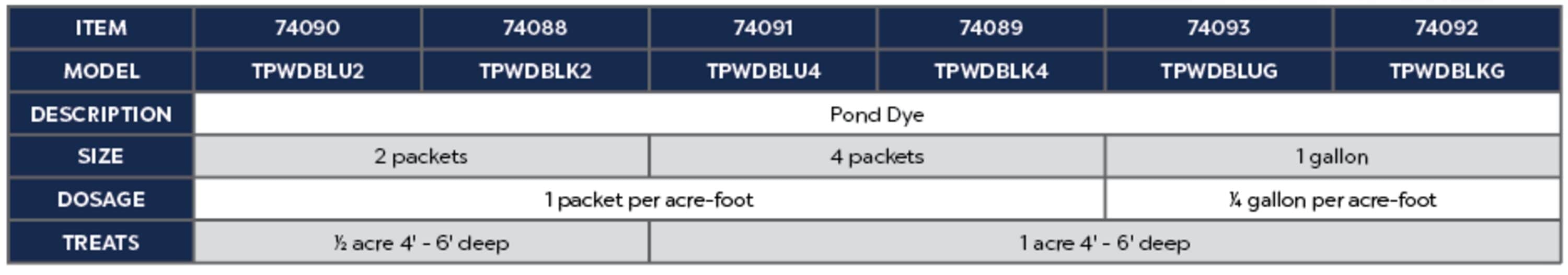 Atlantic 74091 Pond-Cleaners - View #5