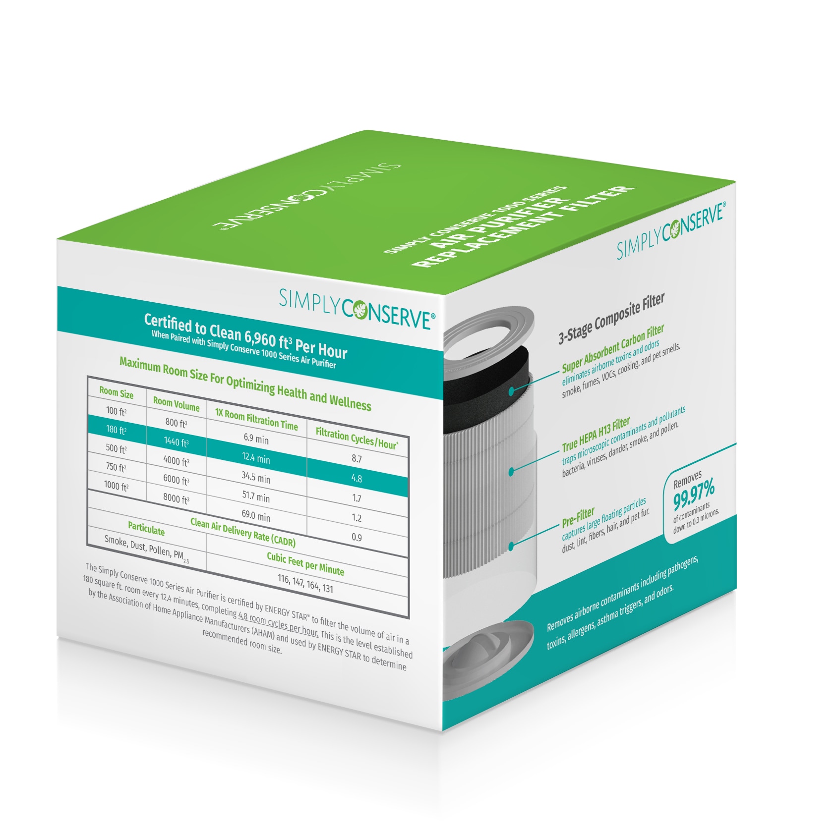 Simply Conserve AM-AP1115-FLTR m018099 - View #5