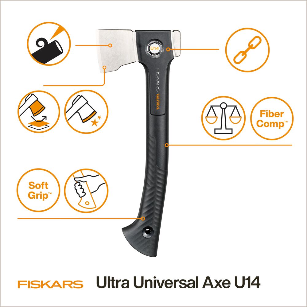 Fiskars 1087039 axes - View #9