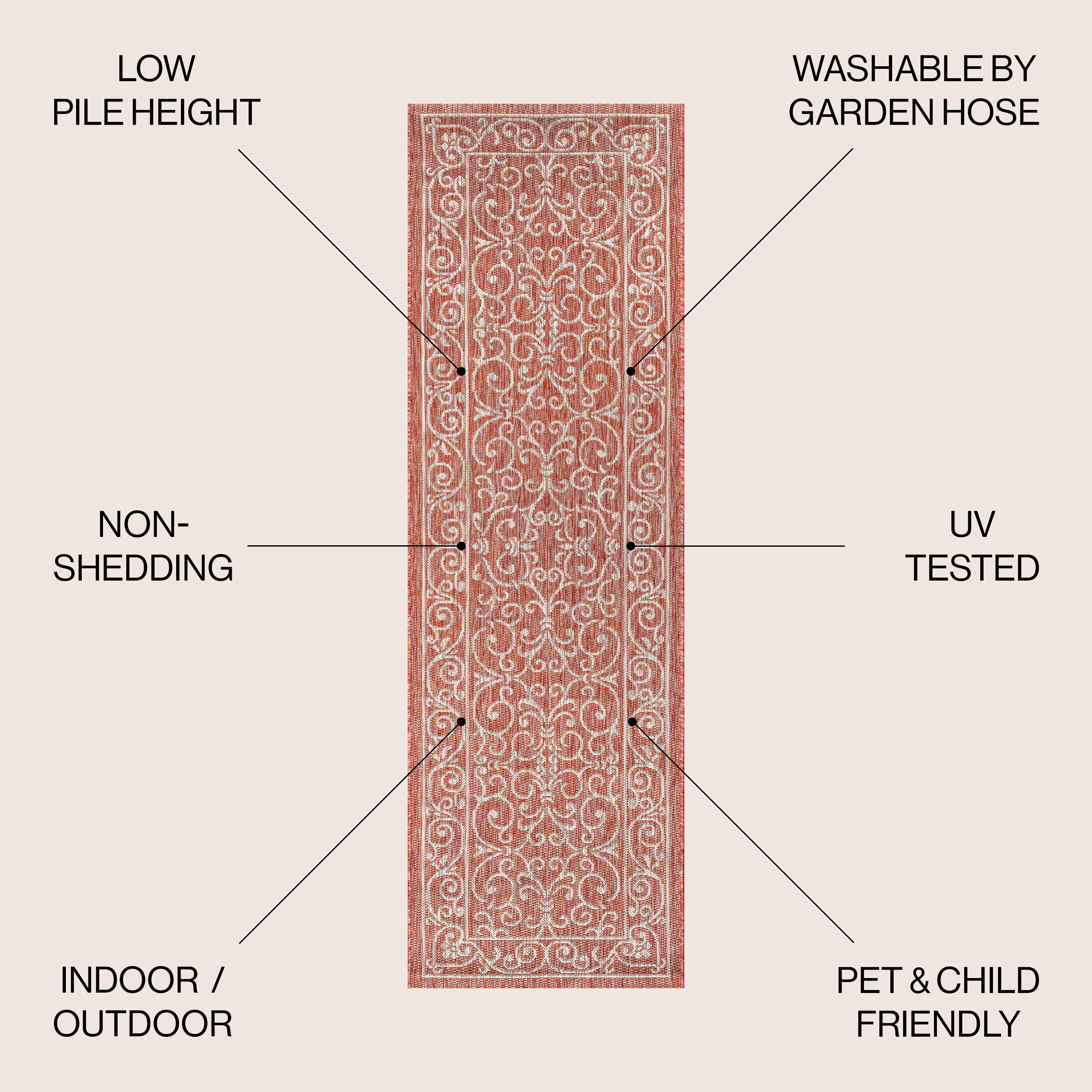 JONATHAN  Y SMB106B-28 rugs - View #2