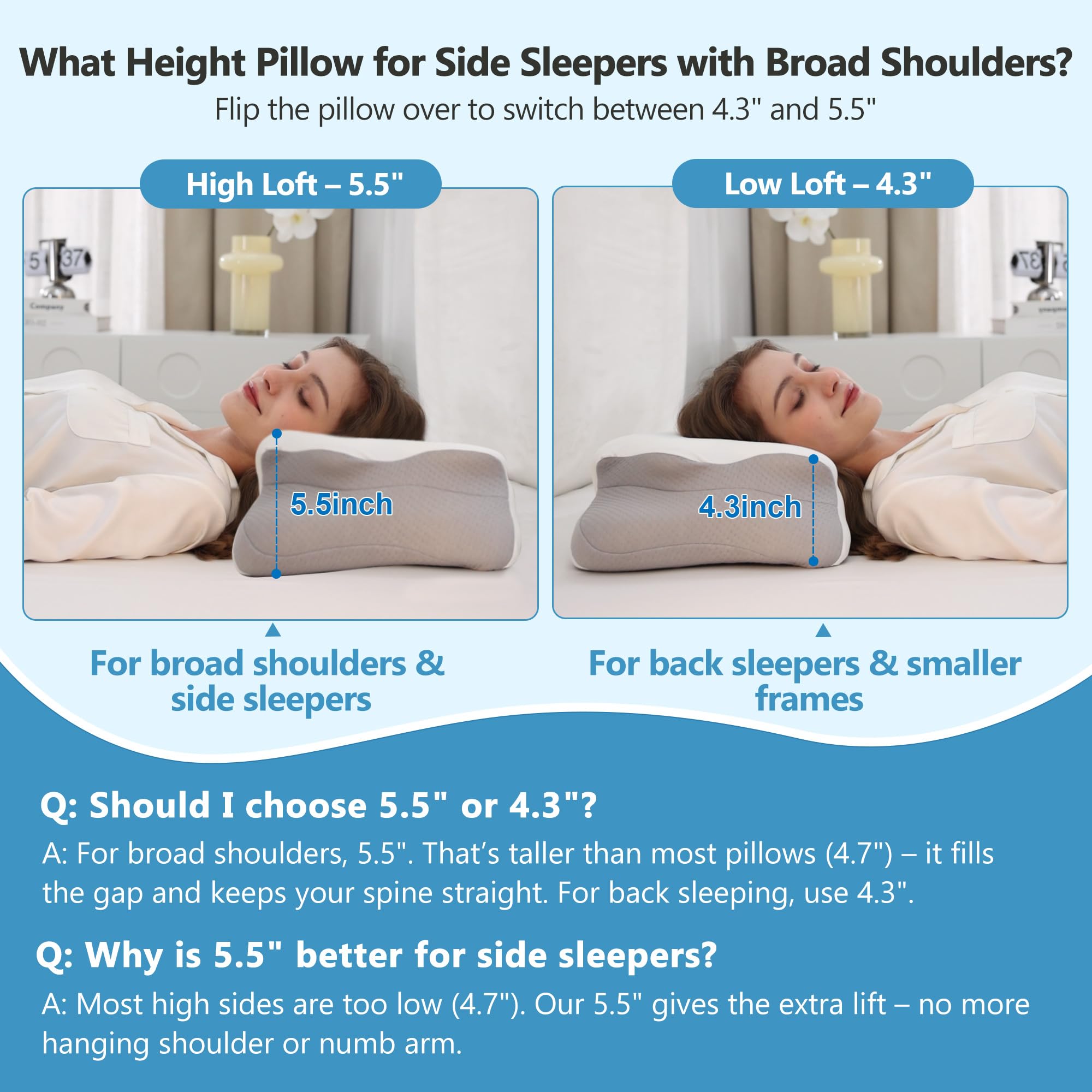 CovertSafe 885287629881 Bed-Pillows - View #4