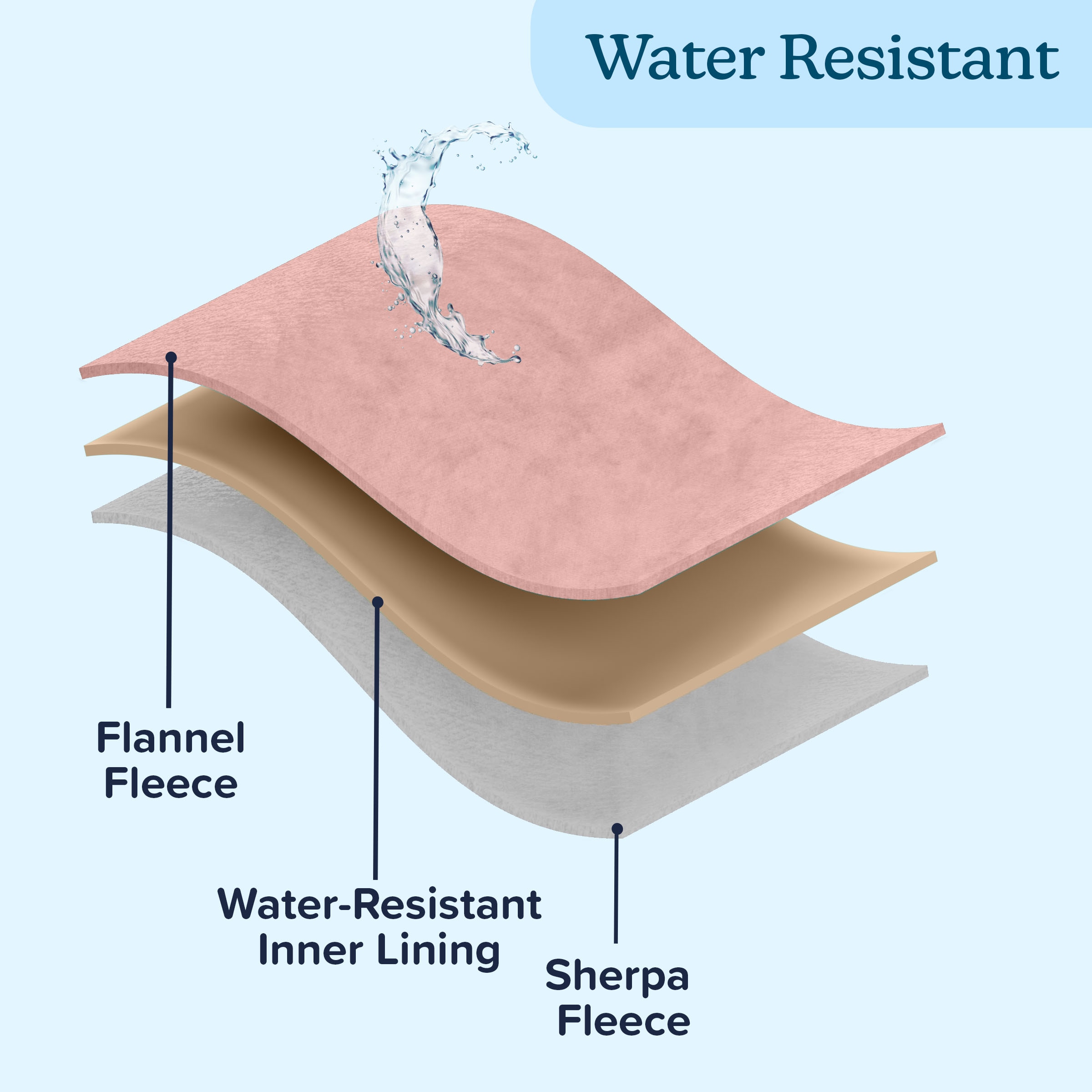 PETMAKER 80-PET6150PNK Dog-Clothing-Acc - View #4