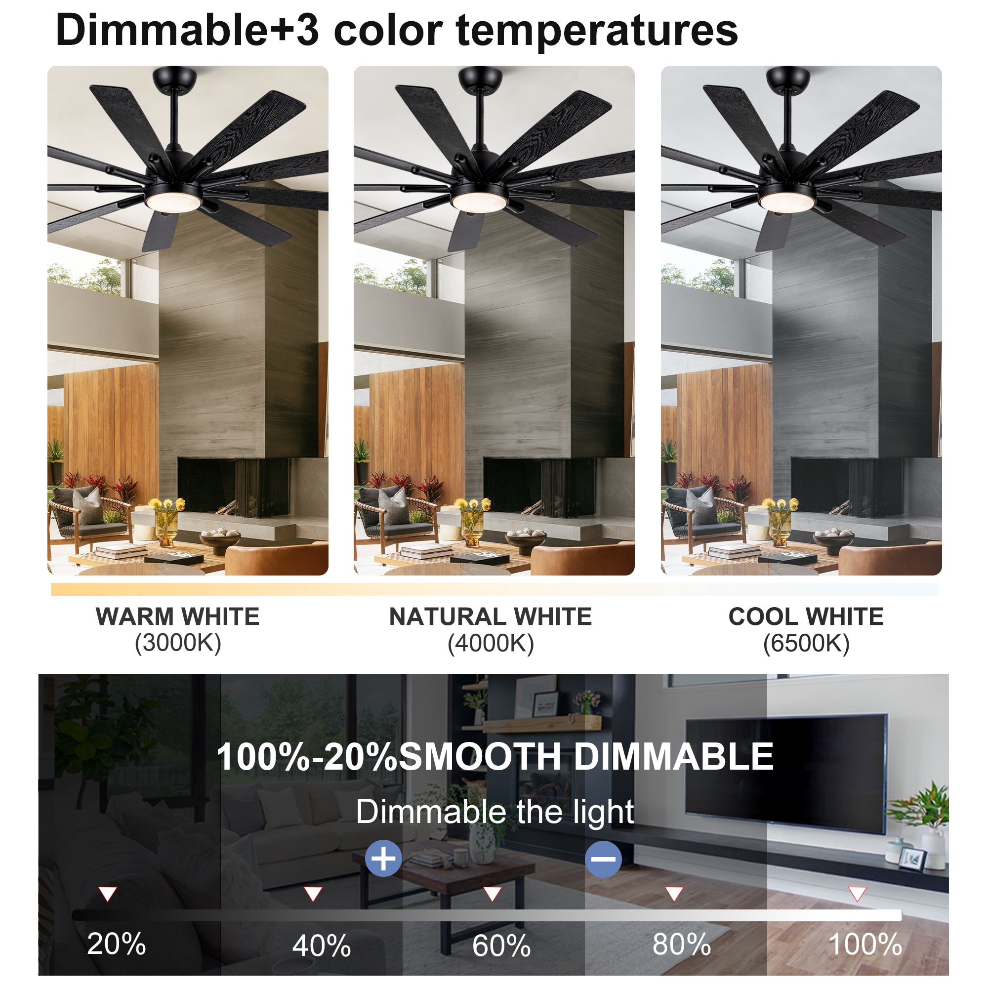 YUHAO LSDC1131BK622 Ceiling-Fans - View #10
