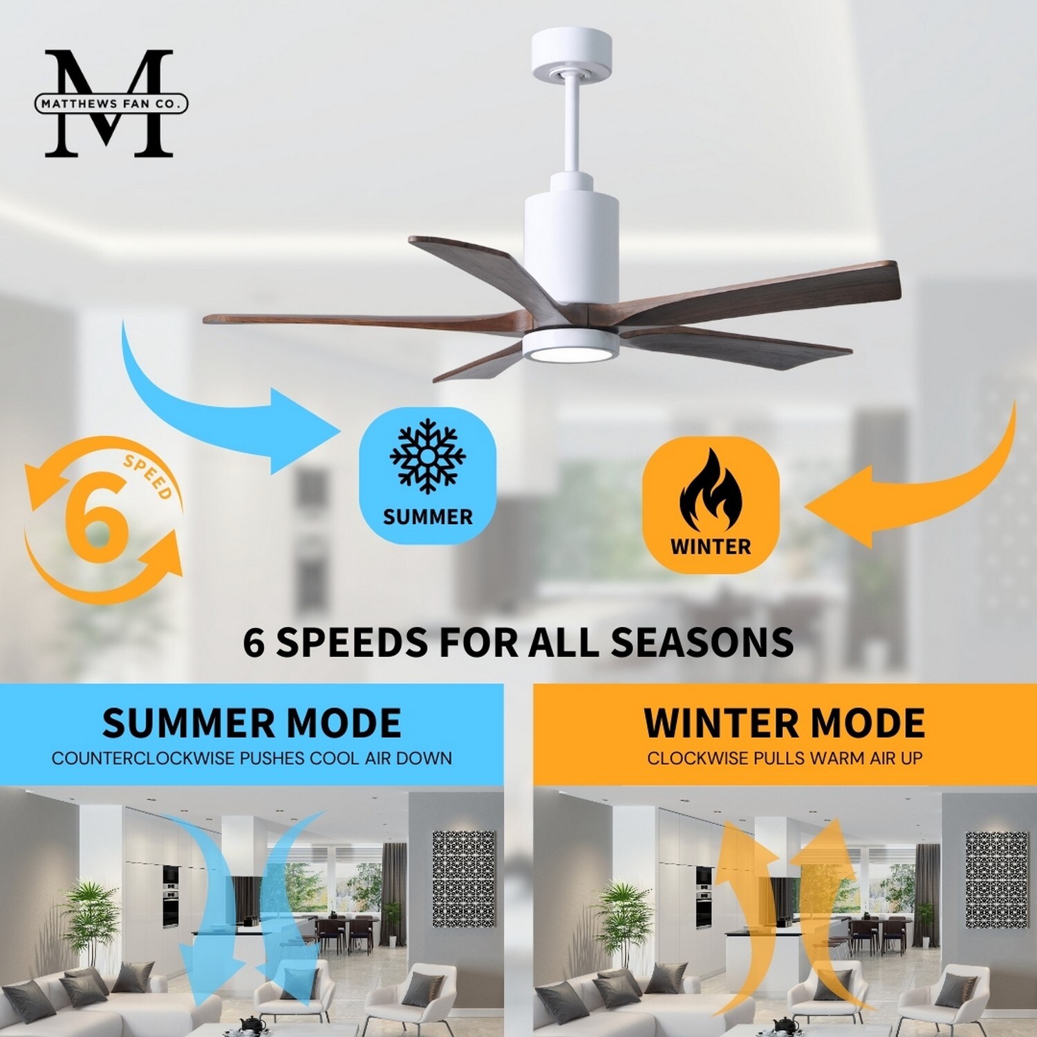 Matthews Fan Company PA5-WH-WA-52 Ceiling-Fans - View #8