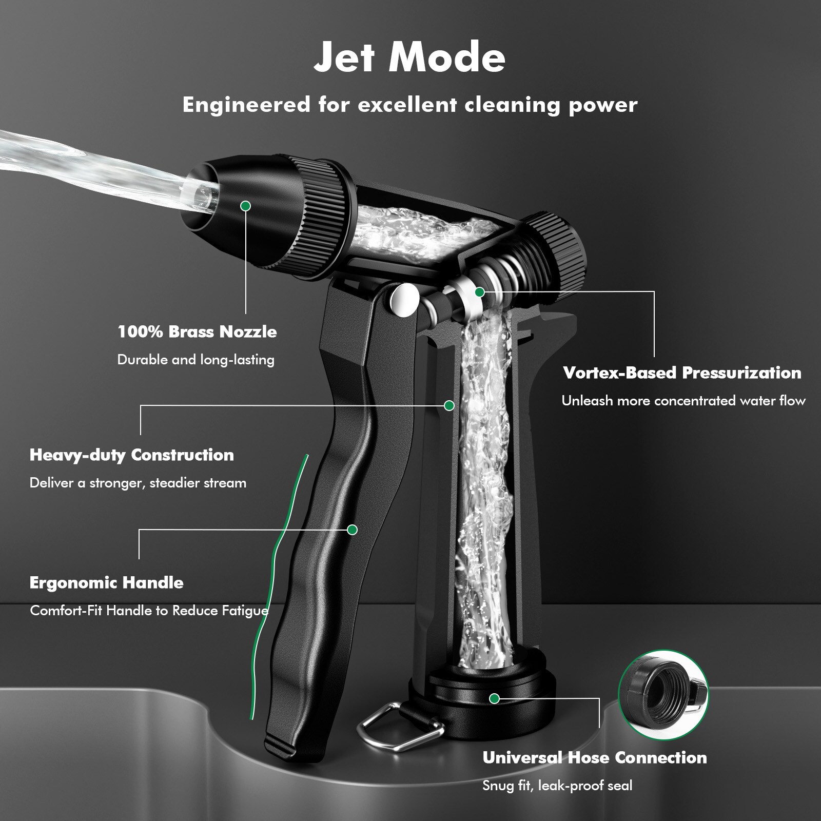 Restmo O-HN-2M-FB Nozzles-And-Wands - View #3