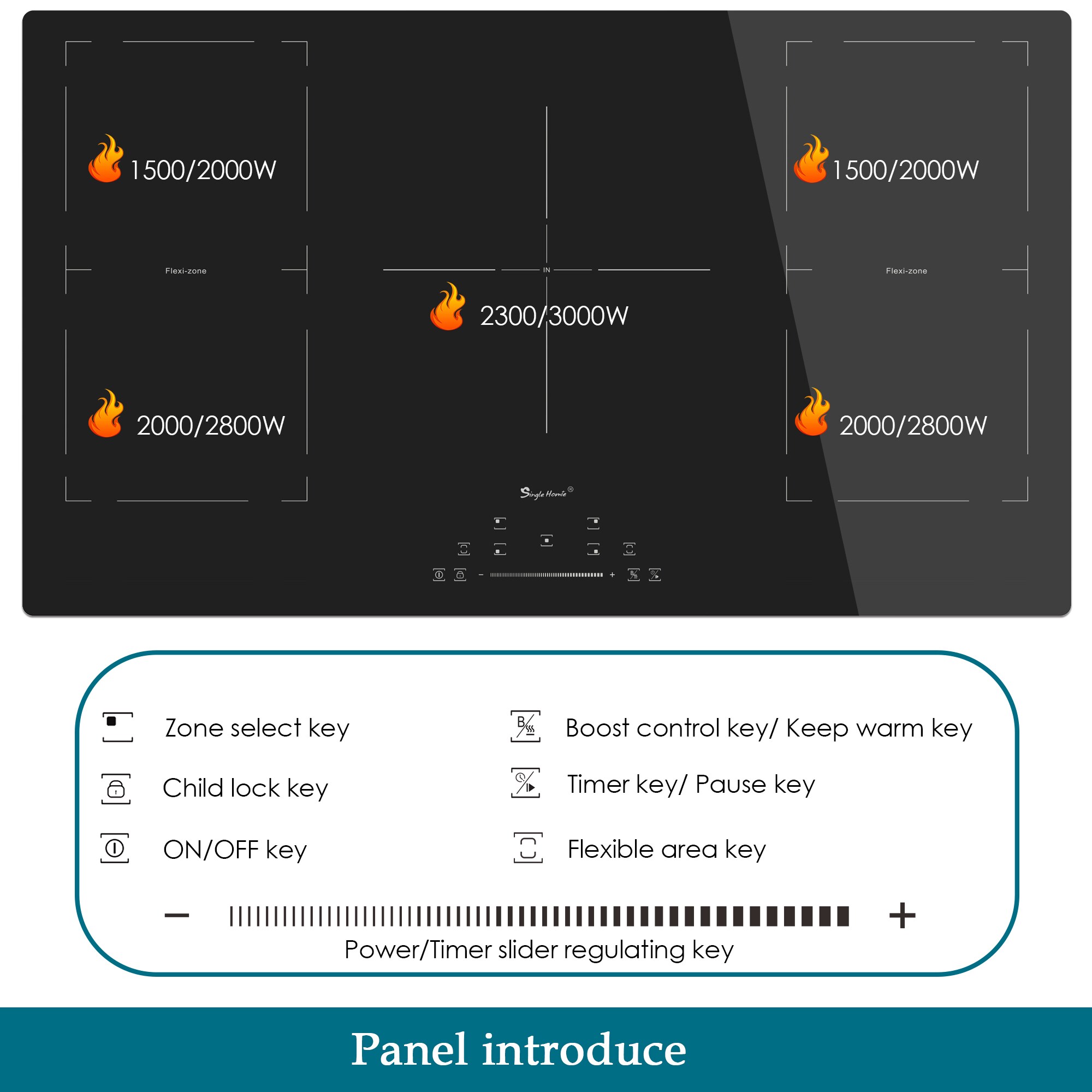 36-in 5 Burners Black Induction Cooktop In The Induction Cooktops ...