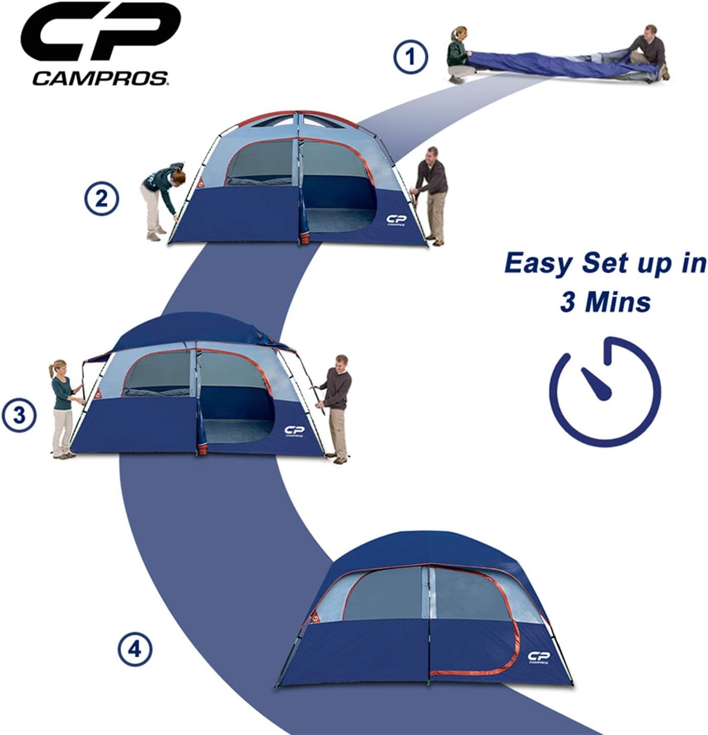 Zeus & Ruta YYX-TENT-15 tents - View #4