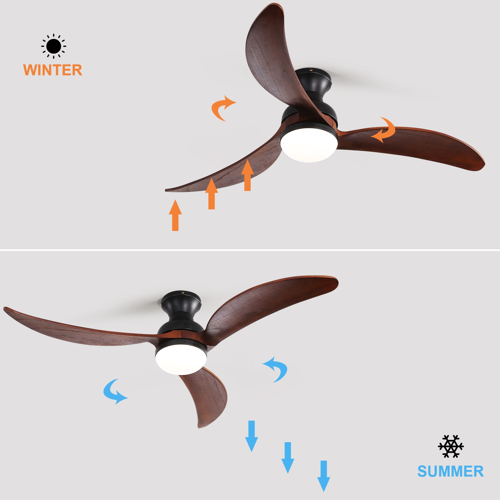 Sofucor LS-52K034SMTY-BK-HTM Ceiling-Fans - View #4