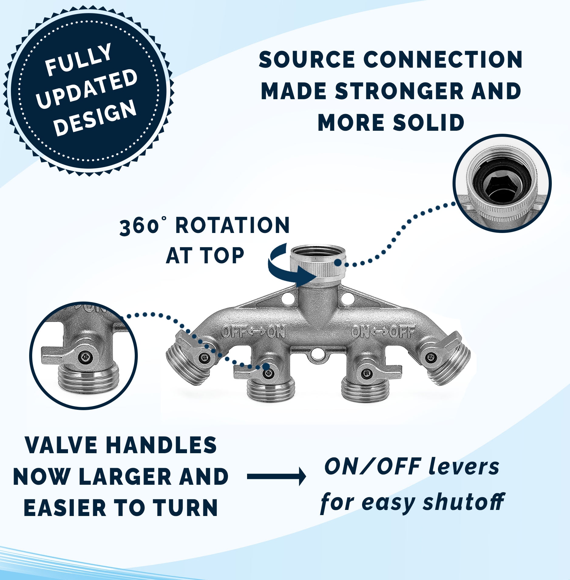 Morvat Nickel Plated/Brass Quick Connect Hose Fittings for Source  Connections