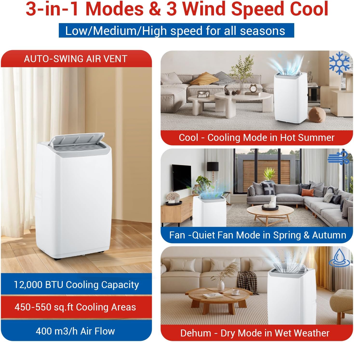 Qeetex LXLS2-PHO-10HTZUF4 Portable-Air-Conditioners - View #5