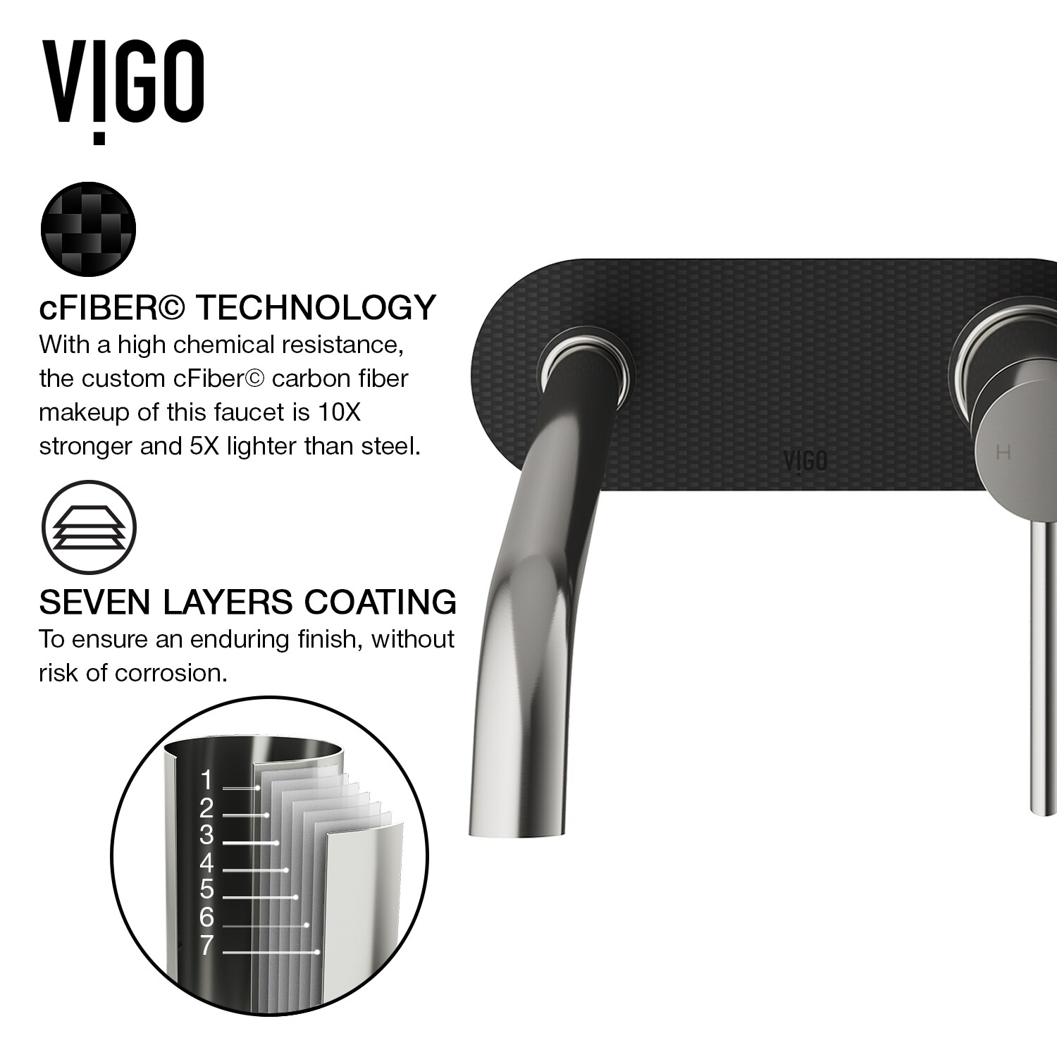 VIGO Lenox Brushed Nickel Wall-mount 1-handle WaterSense Bathroom Sink ...