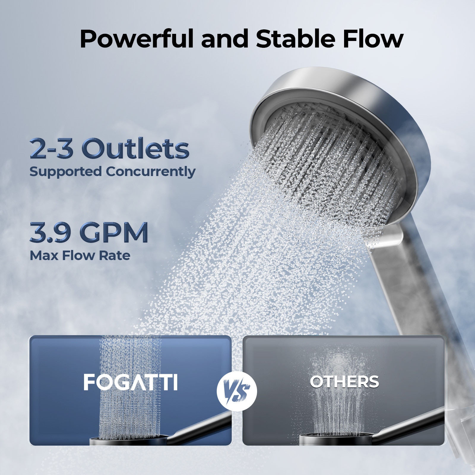 Fogatti   - View #6
