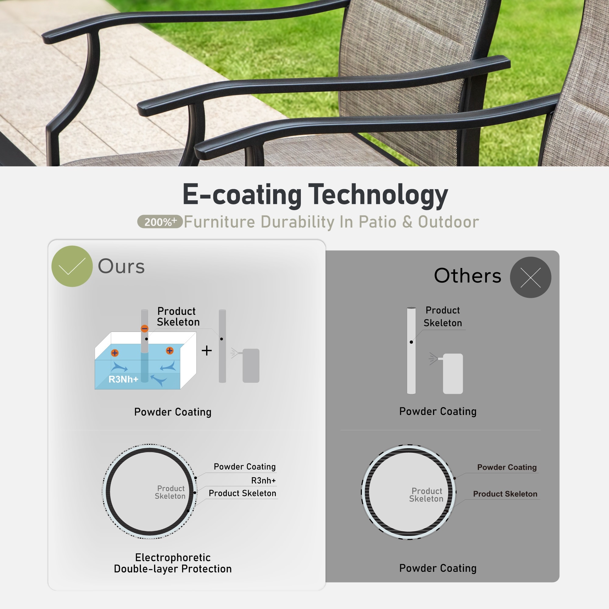 Sunshine Valley TC7-PV326-116-N Patio-Dining-Sets - View #6
