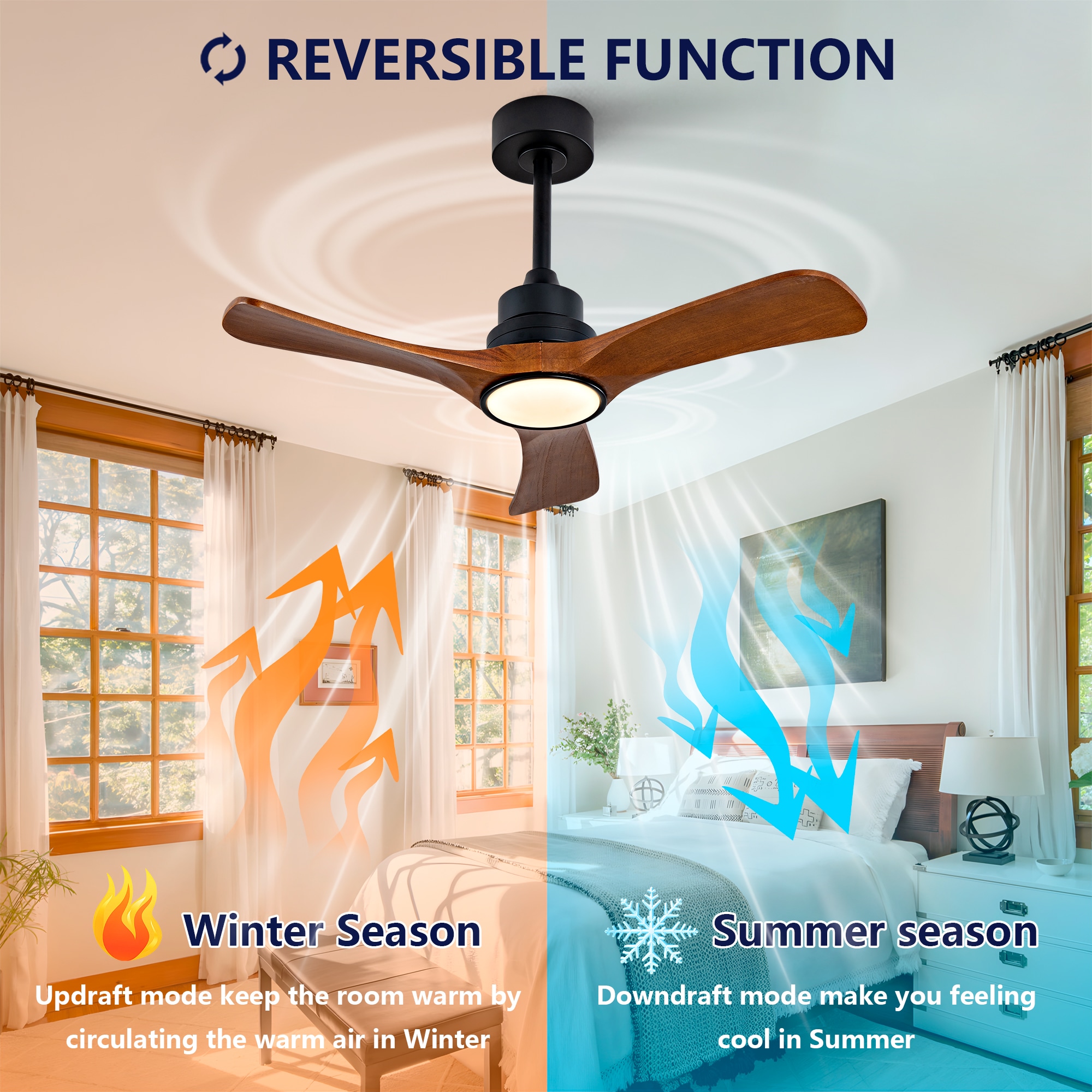 Huluwat P1-1P396663 Ceiling-Fans - View #8