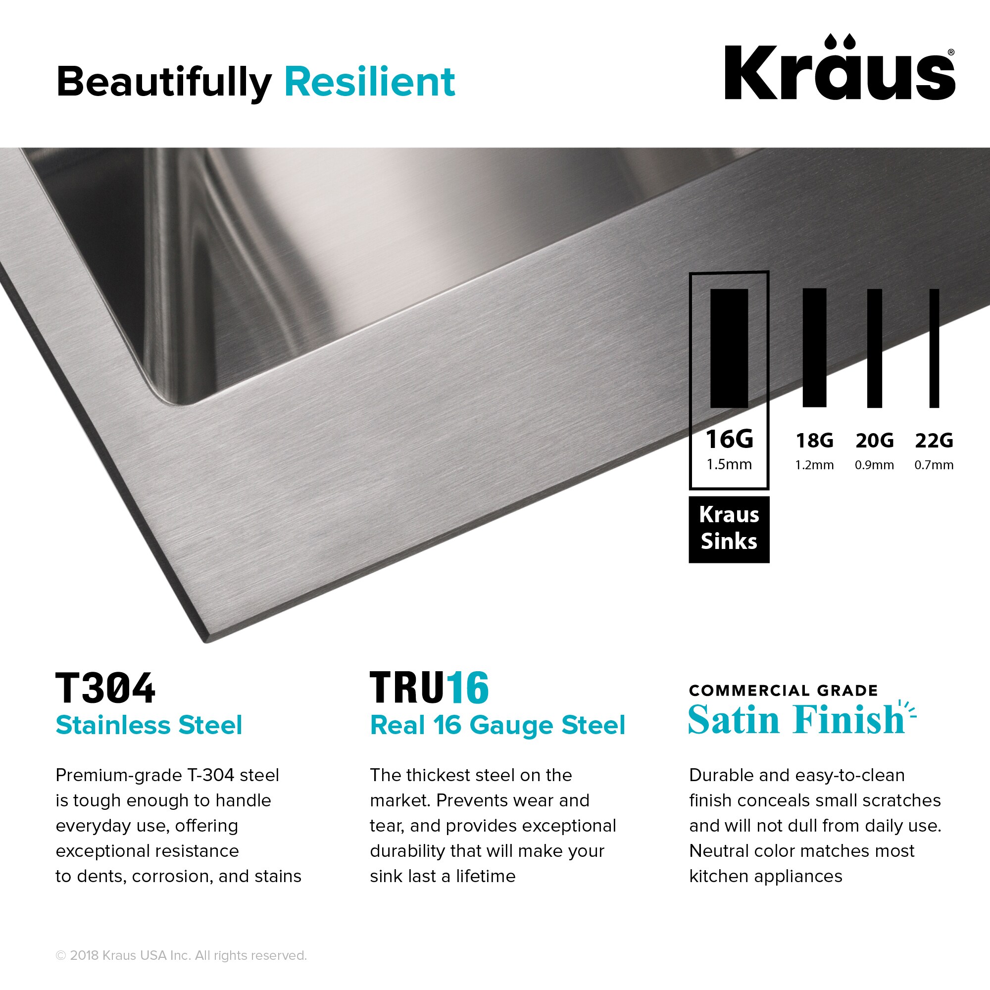 Kraus Standart Pro Dual Mount 33 In X 22 In Stainless Steel Double