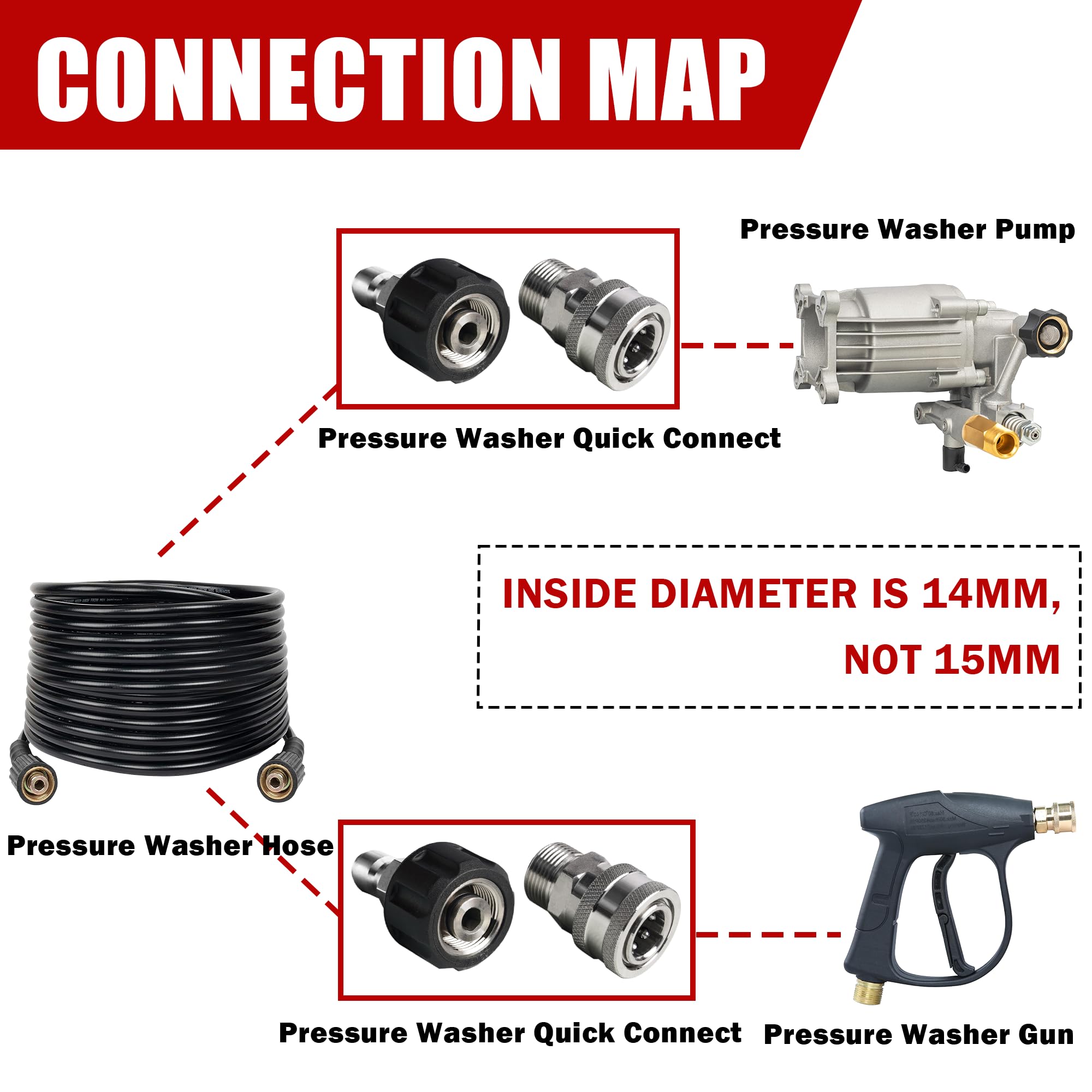 Aoibox LABPLQ94 Pressure-Washer-Parts - View #5