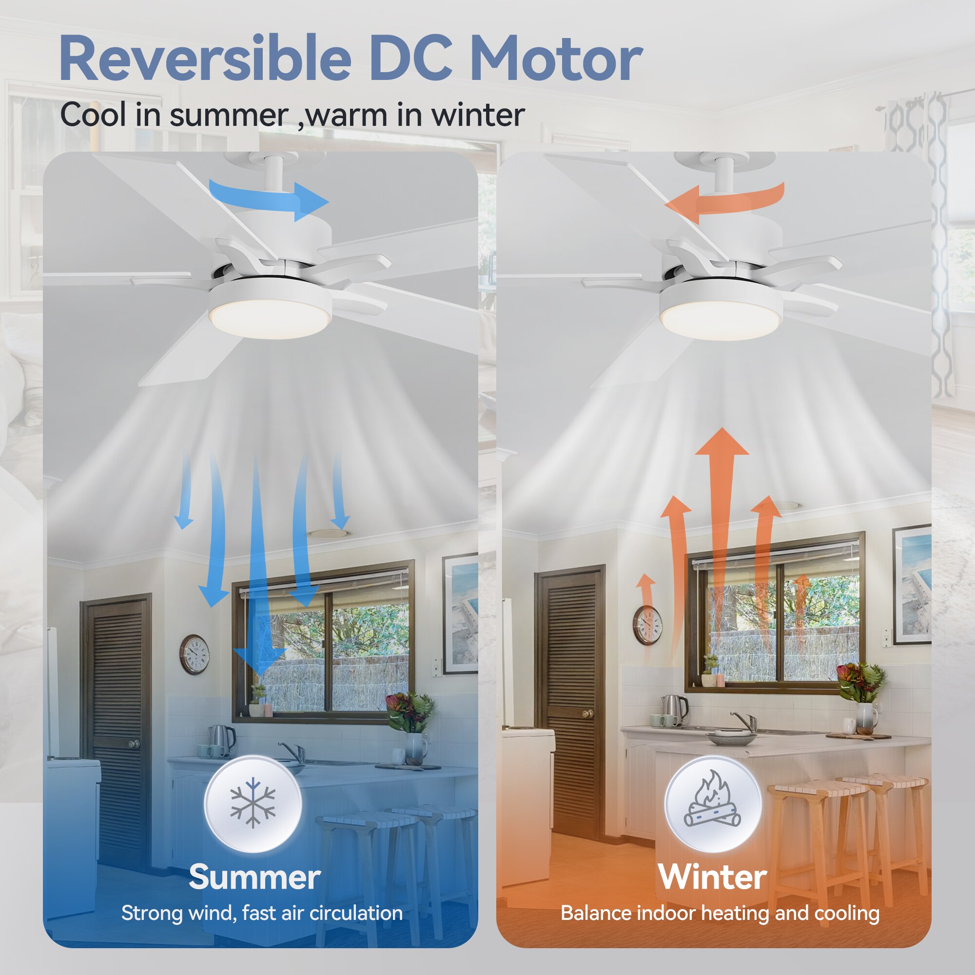 Breezary 30099-WH Ceiling-Fans - View #7