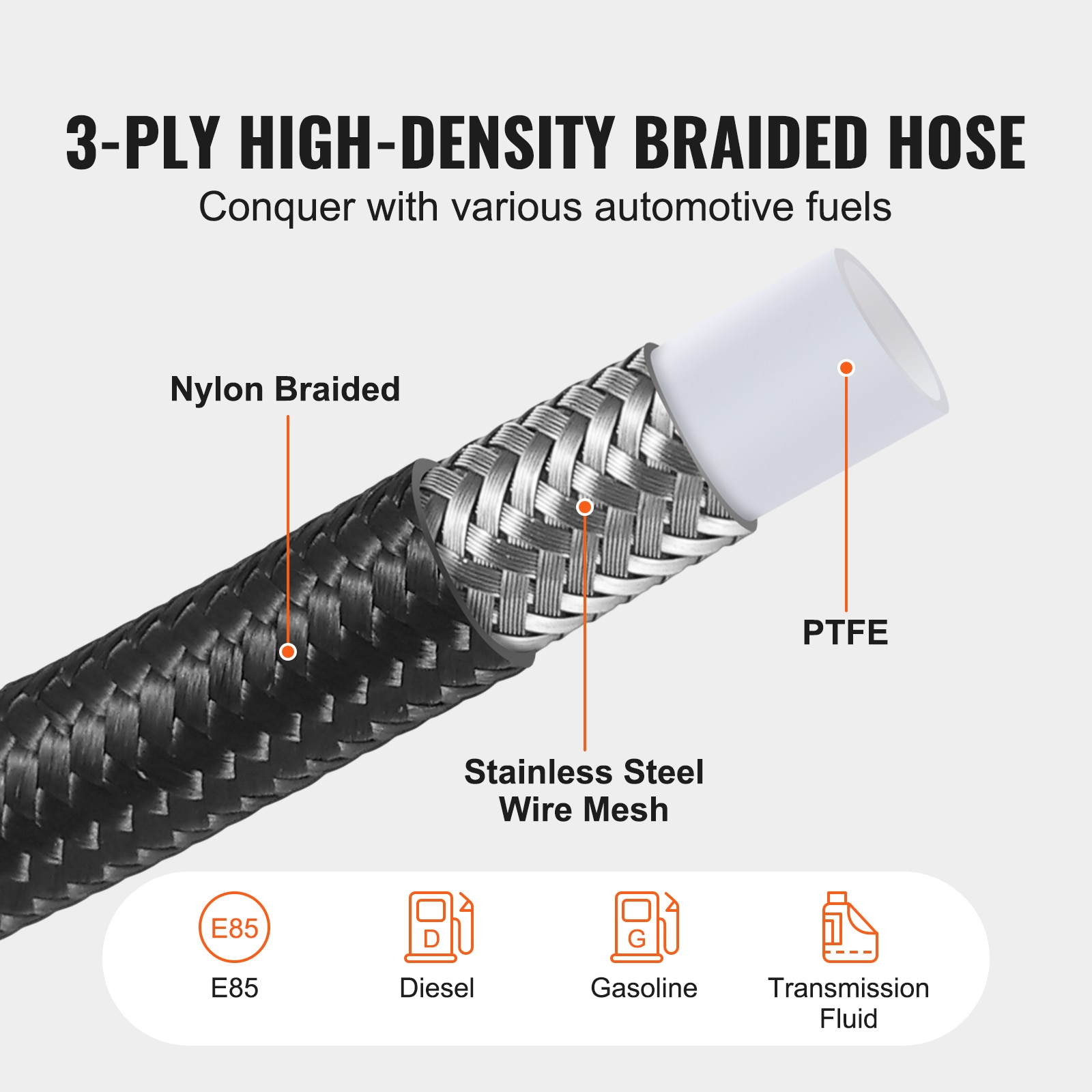 VEVOR QCYYRYRG15G26J9HMV0 Tubing-Hoses - View #3