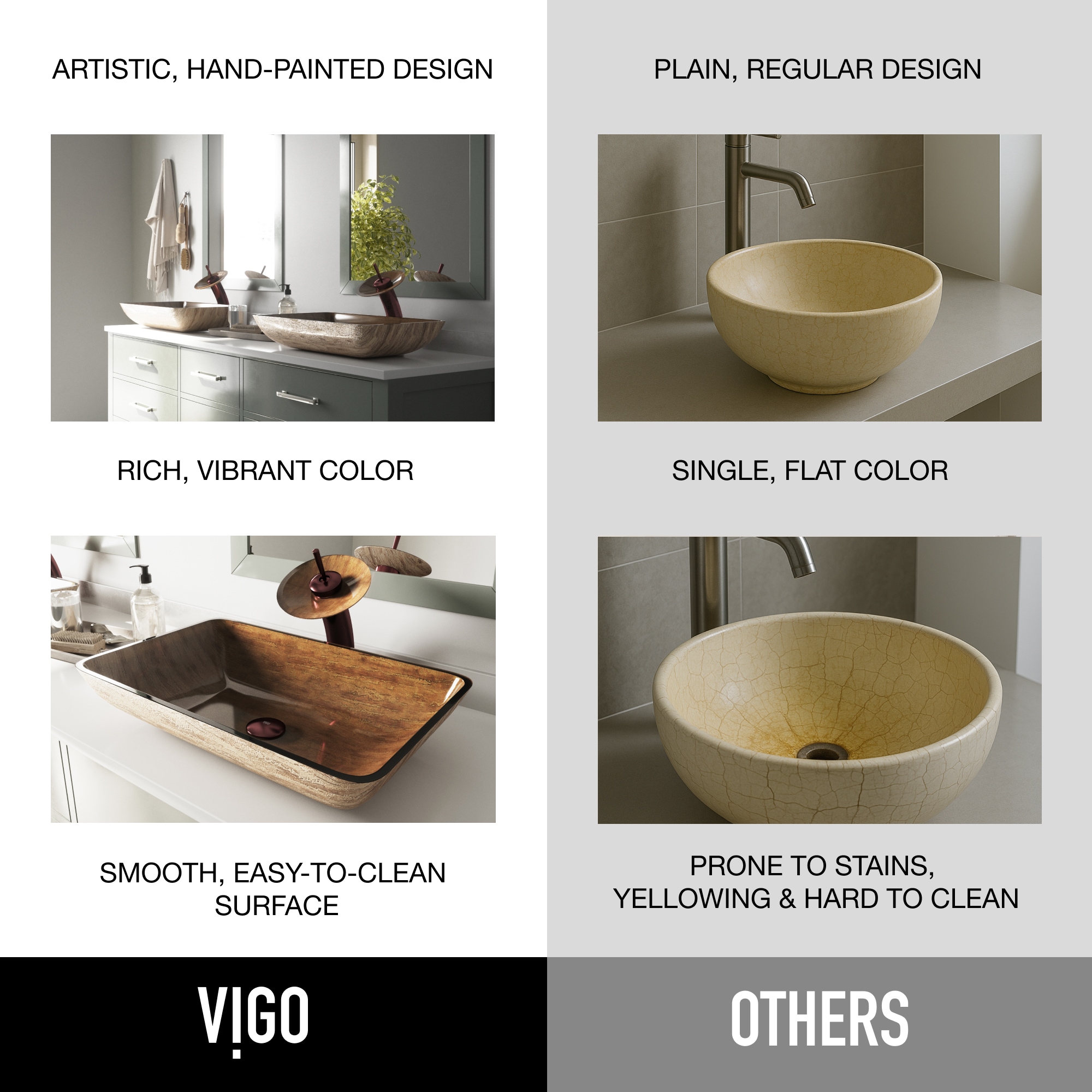 VIGO VG07046 Bath-Sink - View #3