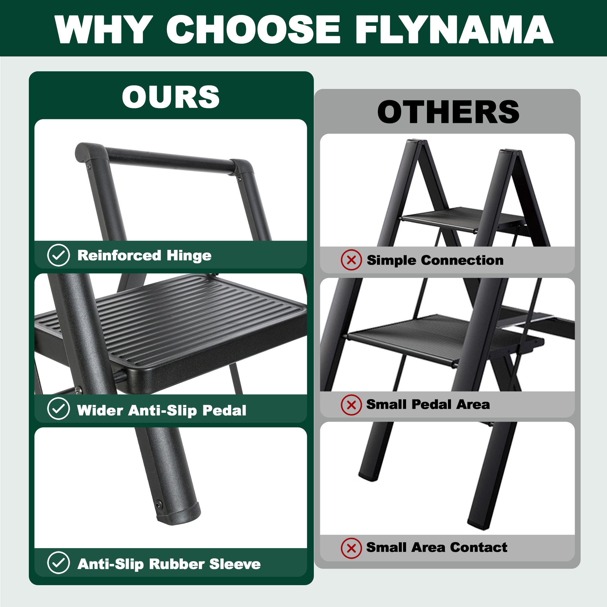 Siavonce XH06885 step - View #4