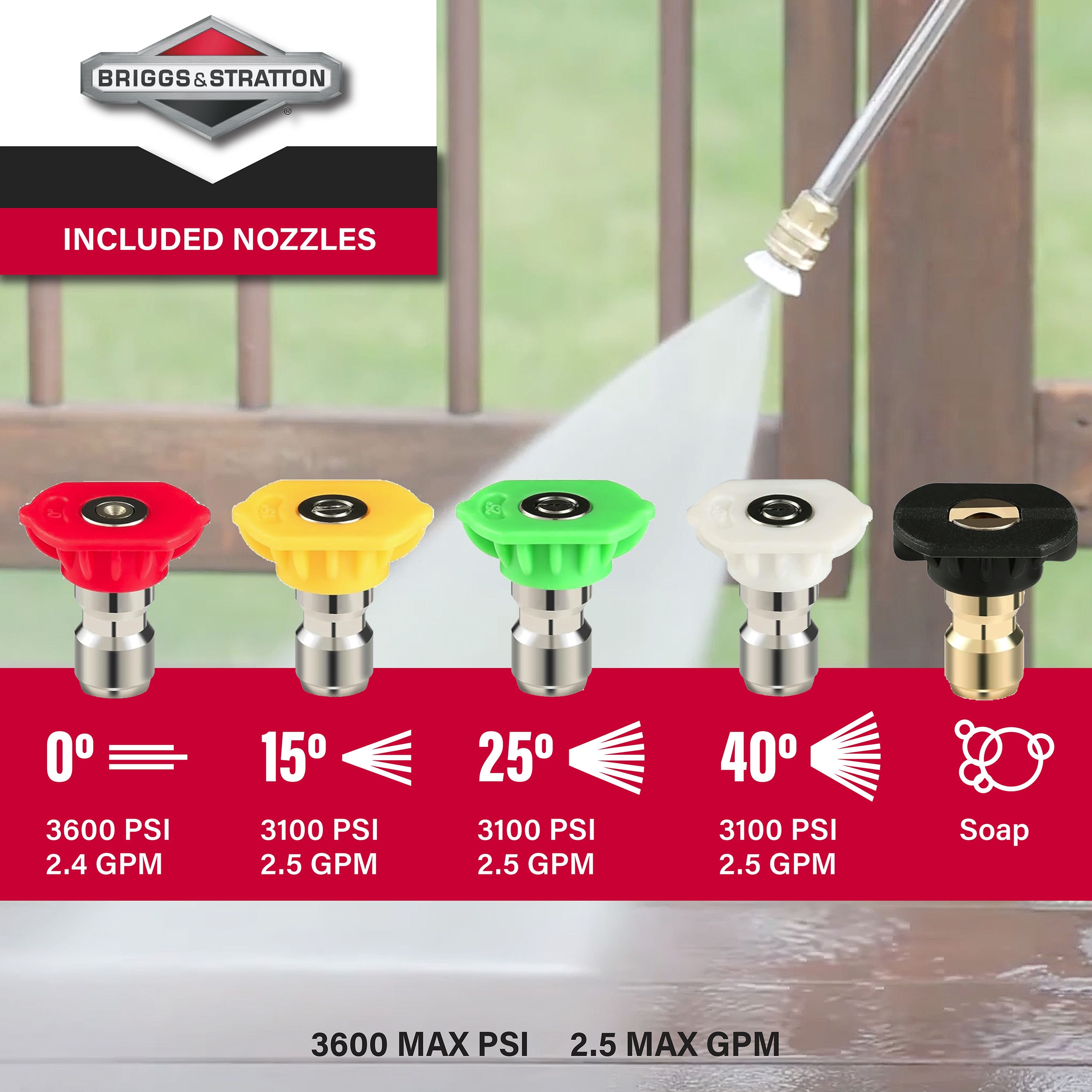 Briggs 22021 Gas-Pressurewashers - View #7