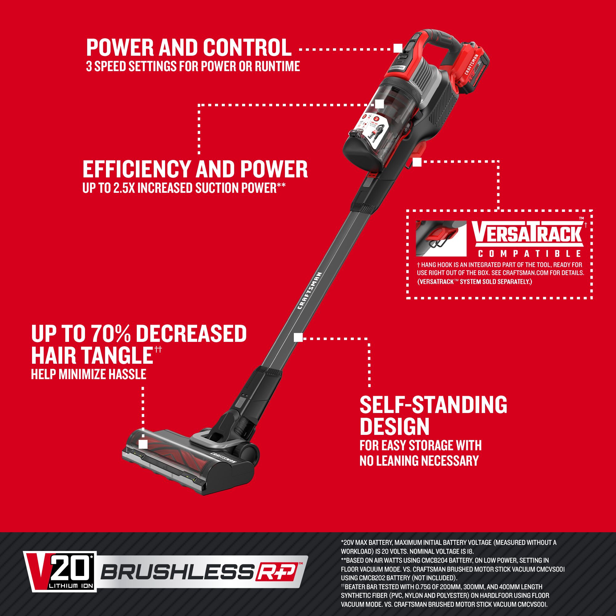CRAFTSMAN CMCVS501M1 Stick-Vacuums - View #3