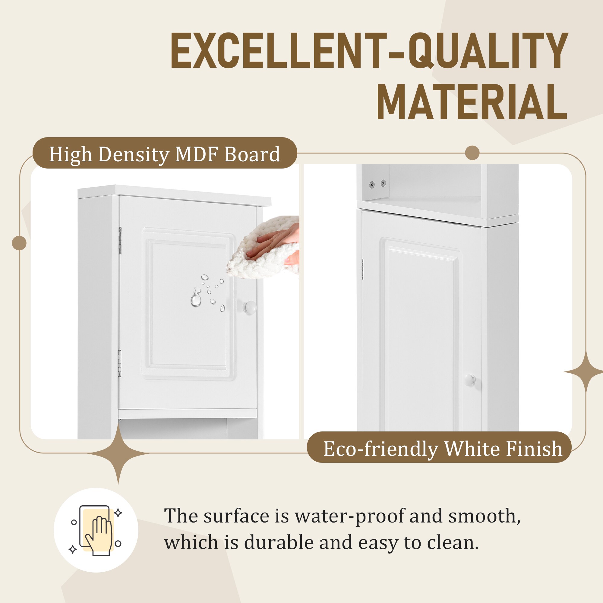 GDFStudio 329647 Bathroom-Wall-Cabinets - View #5