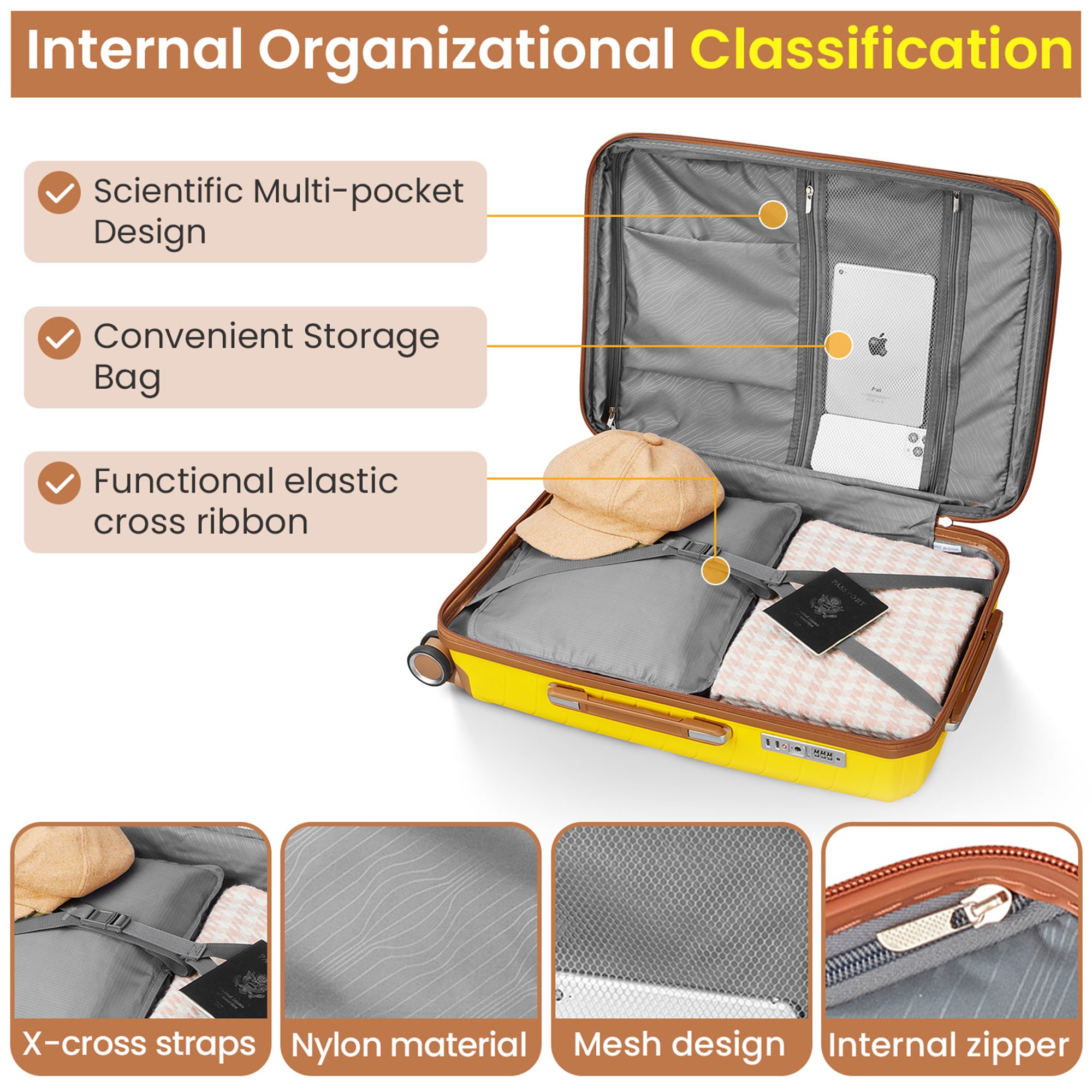 SINOFURN SYD9200001YL Luggage-And-Luggage-Sets - View #17