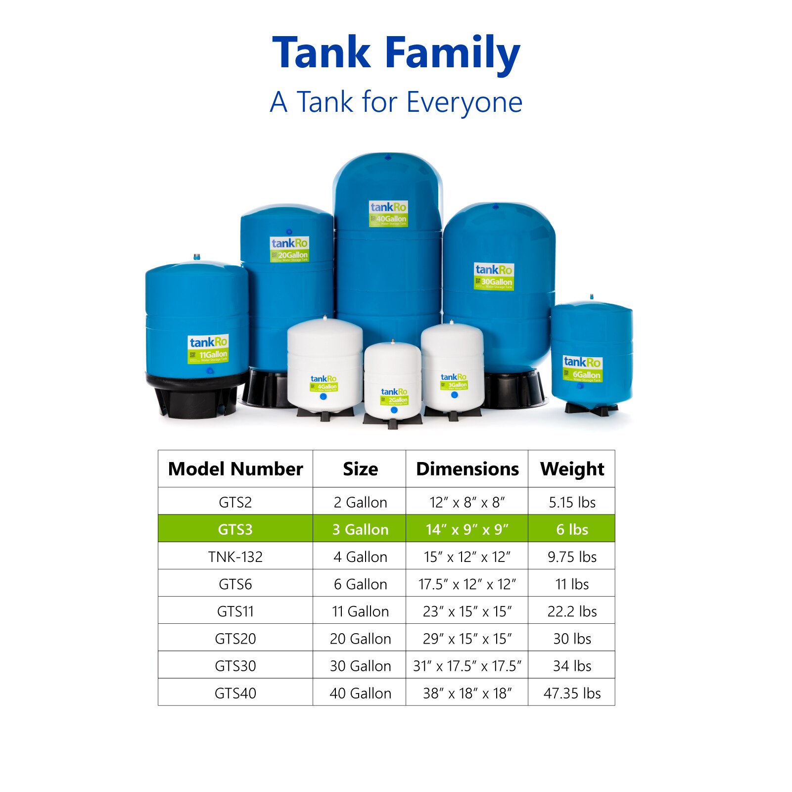 Express Water GTS3 Pressure-Tanks - View #7
