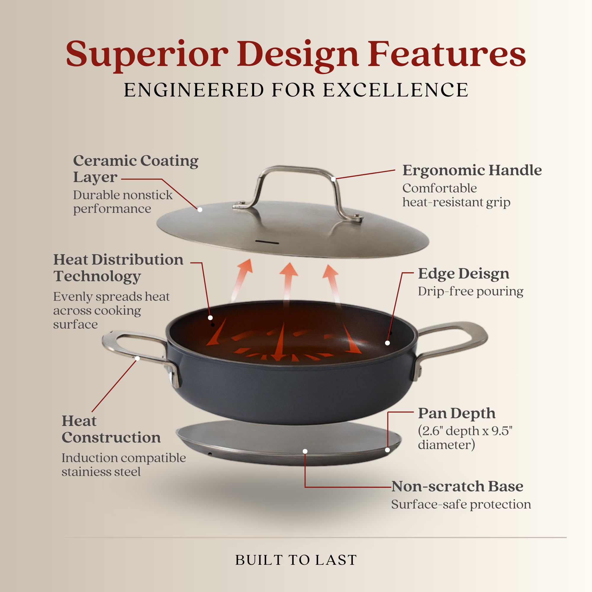 alva 100521 Cooking-Pans-Skillets - View #7