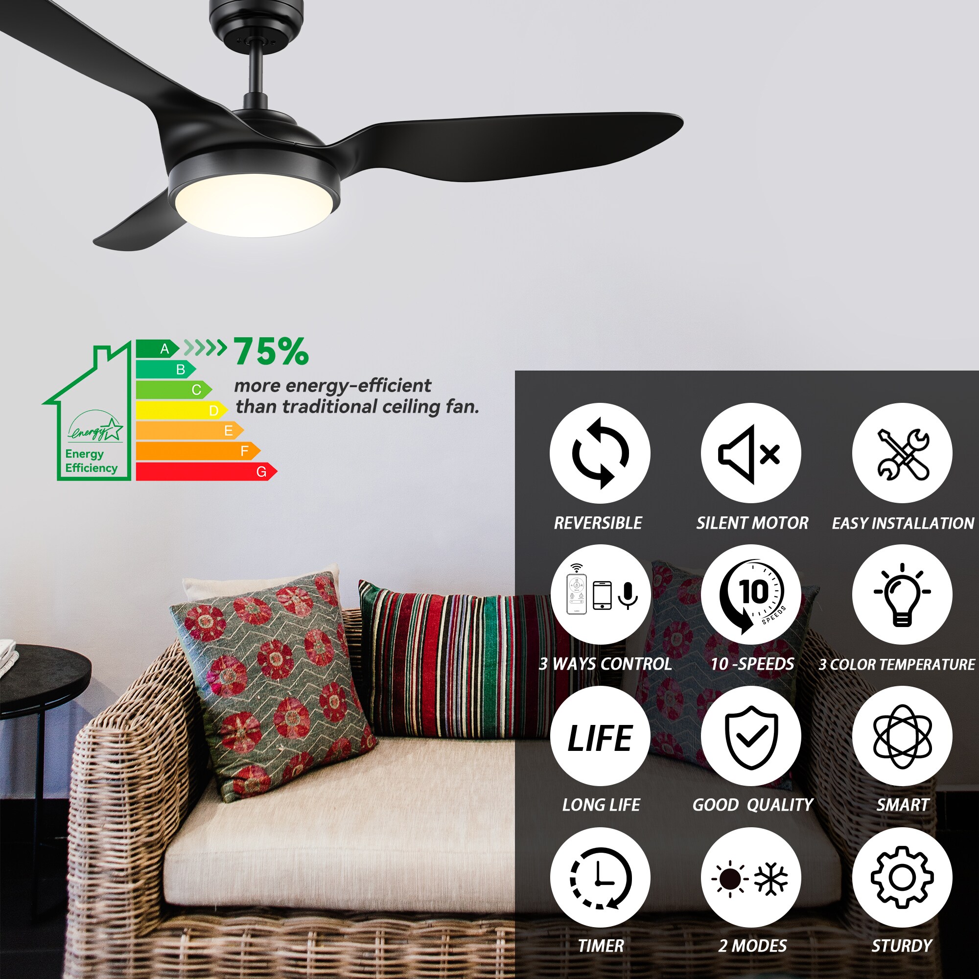 CARRO USA LS523F2-L12-B2-1 Ceiling-Fans - View #4