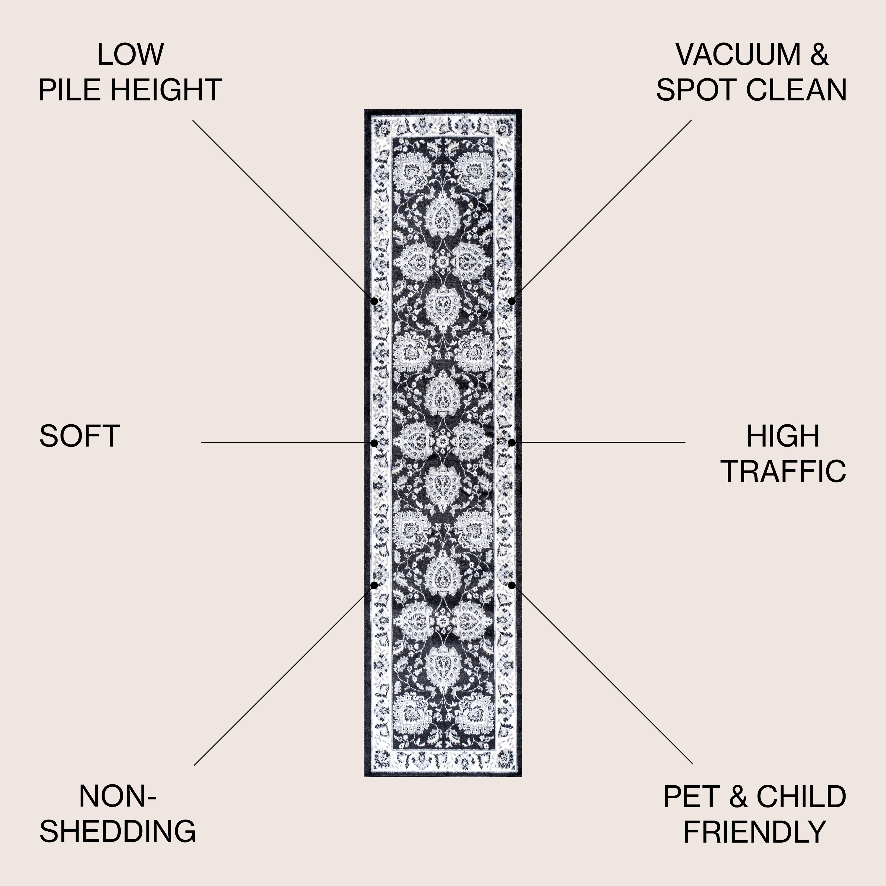 JONATHAN  Y MDP505D-28 rugs - View #3