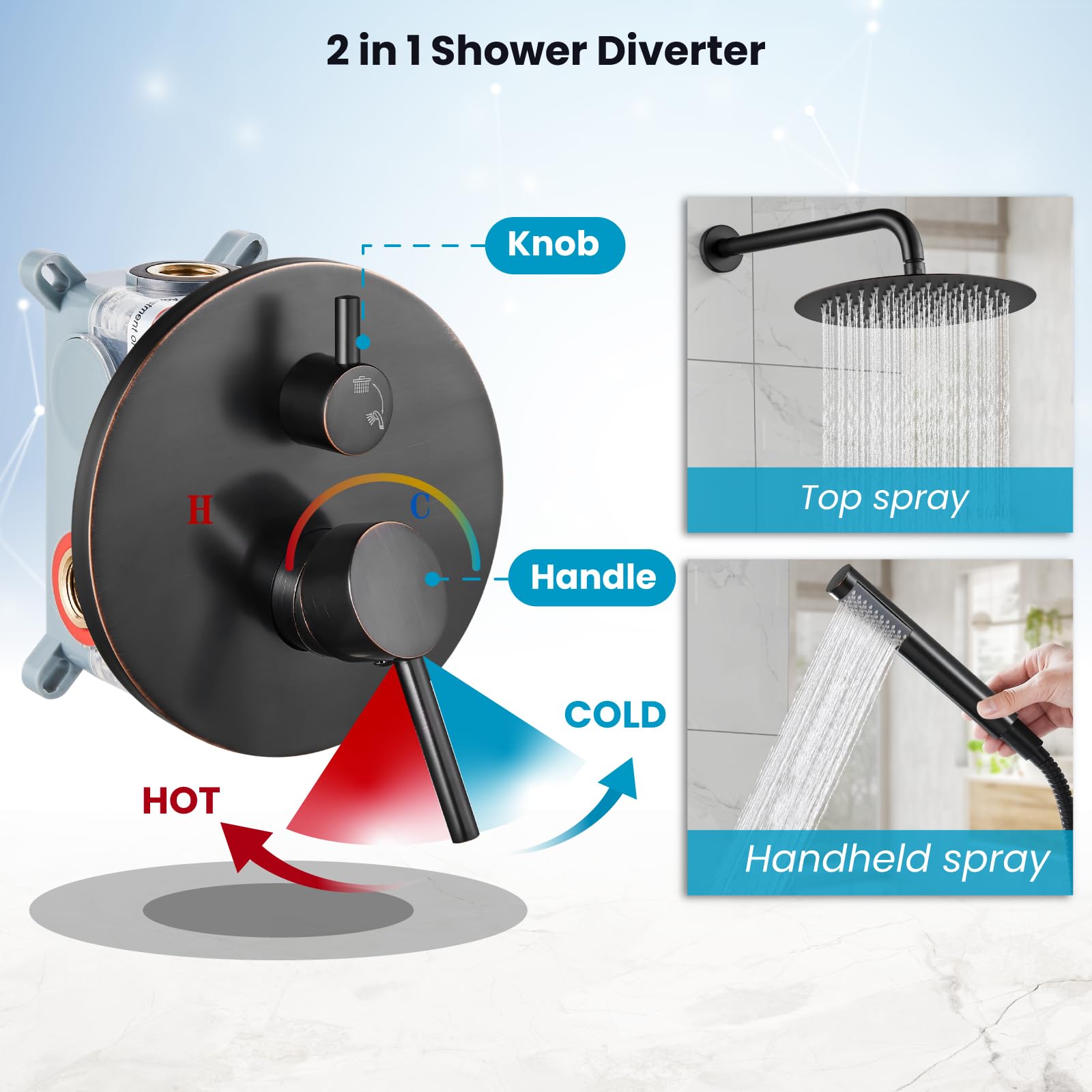 Yichuhaoxi LYI0817B156 Showerhead-Bar-Panels - View #4
