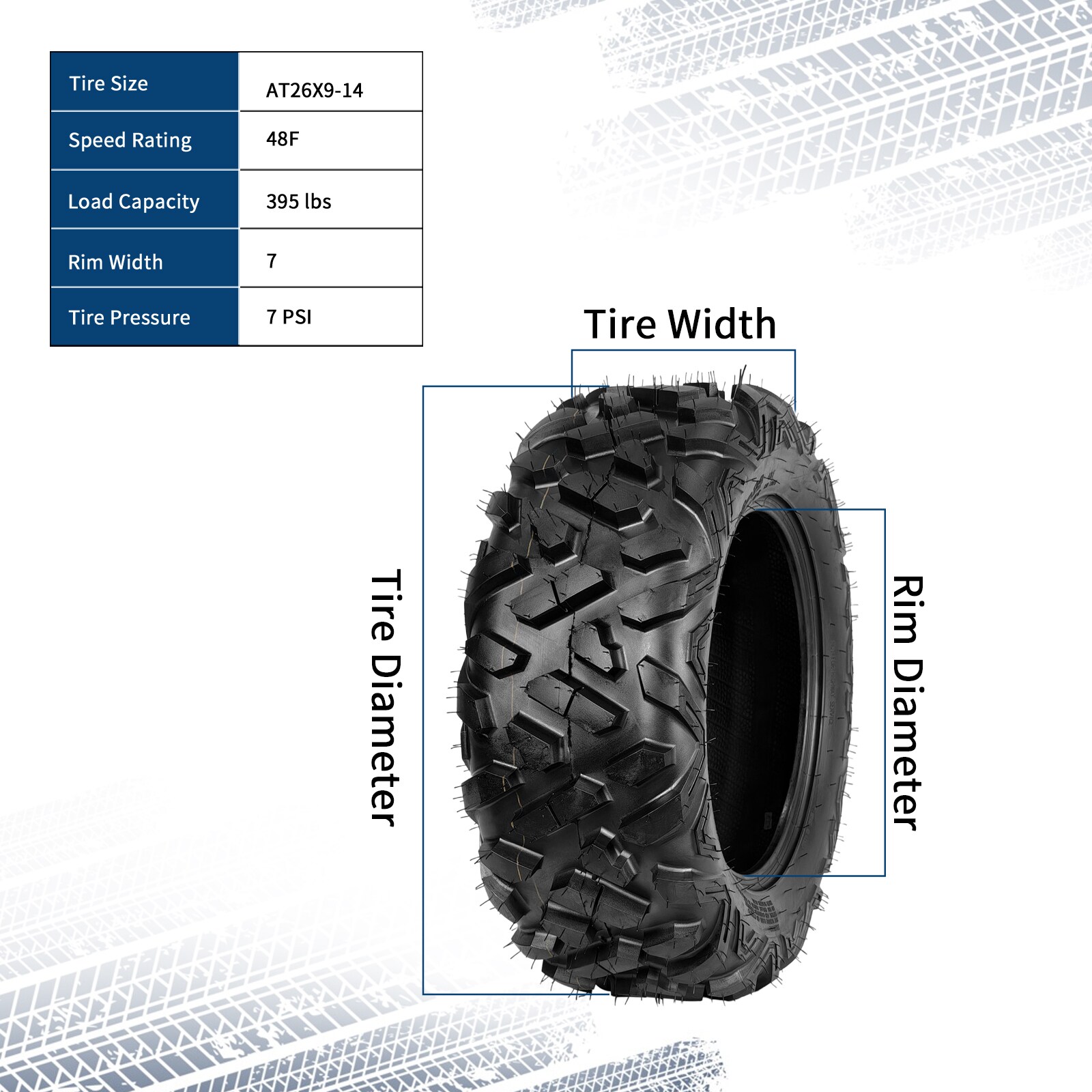 IdealHouse BLO-UONO-LDN Ope-Wheels-And-Tires - View #2