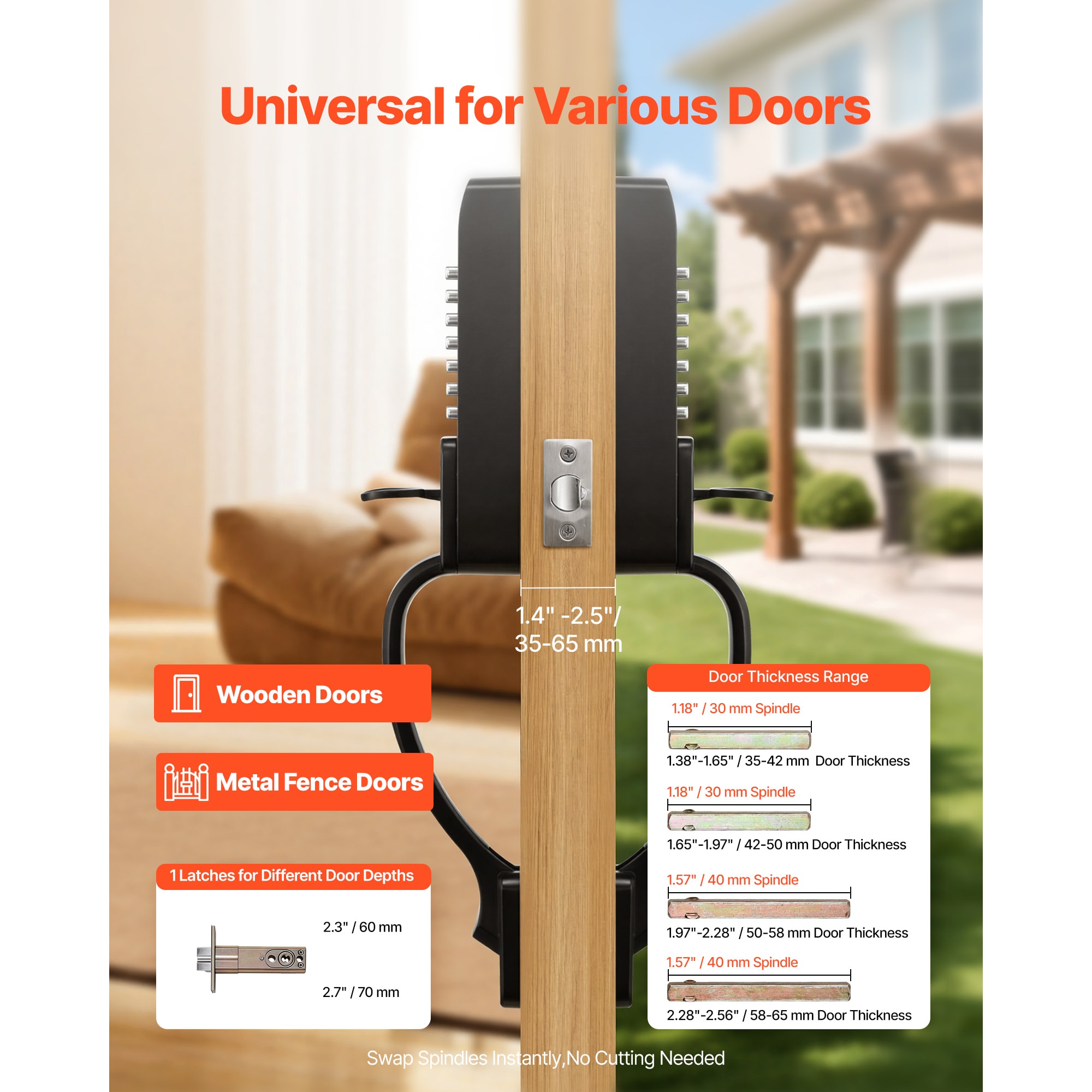GIVIMO LW047GIVSS1131 Electronic-Door-Locks - View #4
