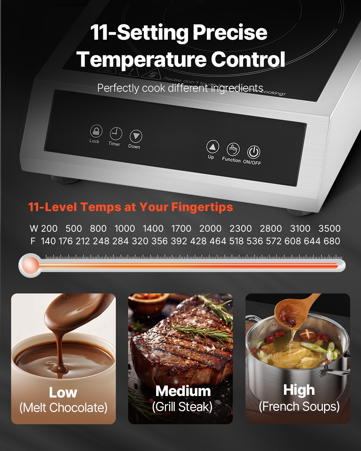 VEVOR SCSYDGLKTMSD06339V4 Induction-Cooktops - View #3