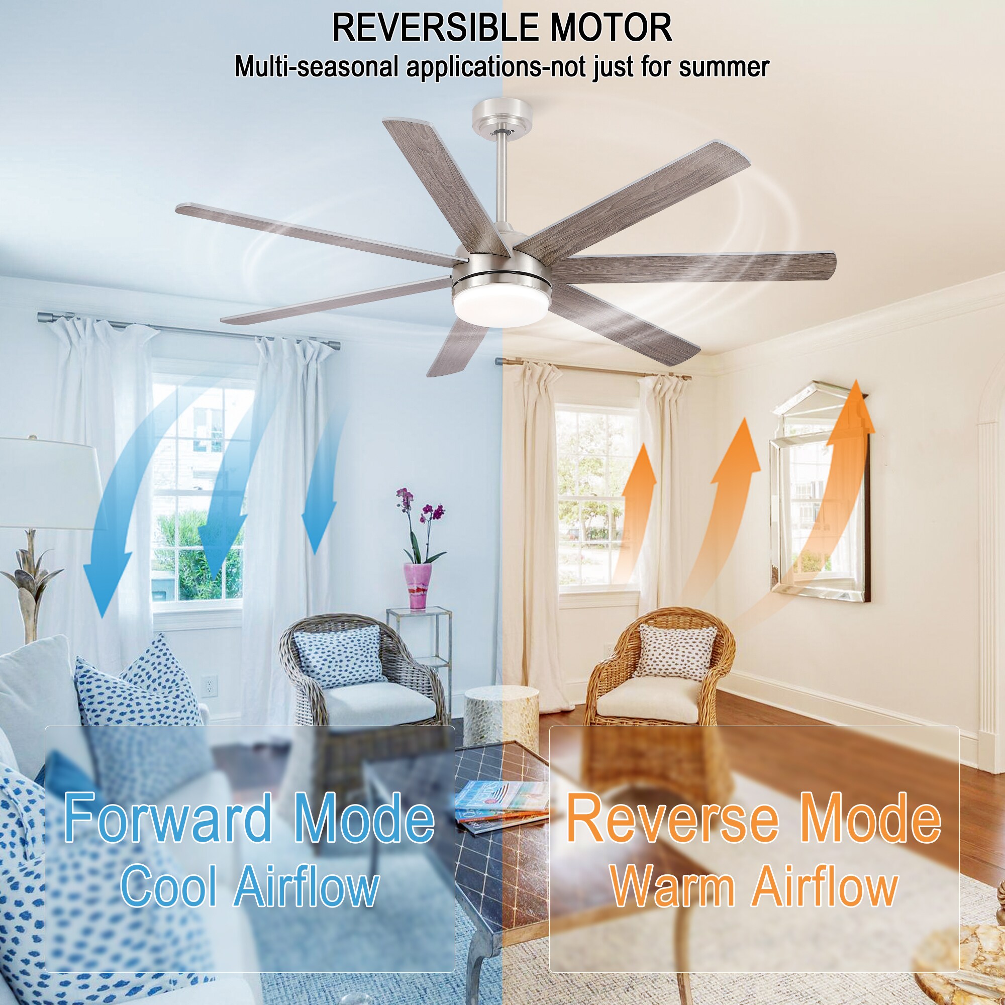 YUHAO LSDC1173SN62 Ceiling-Fans - View #10